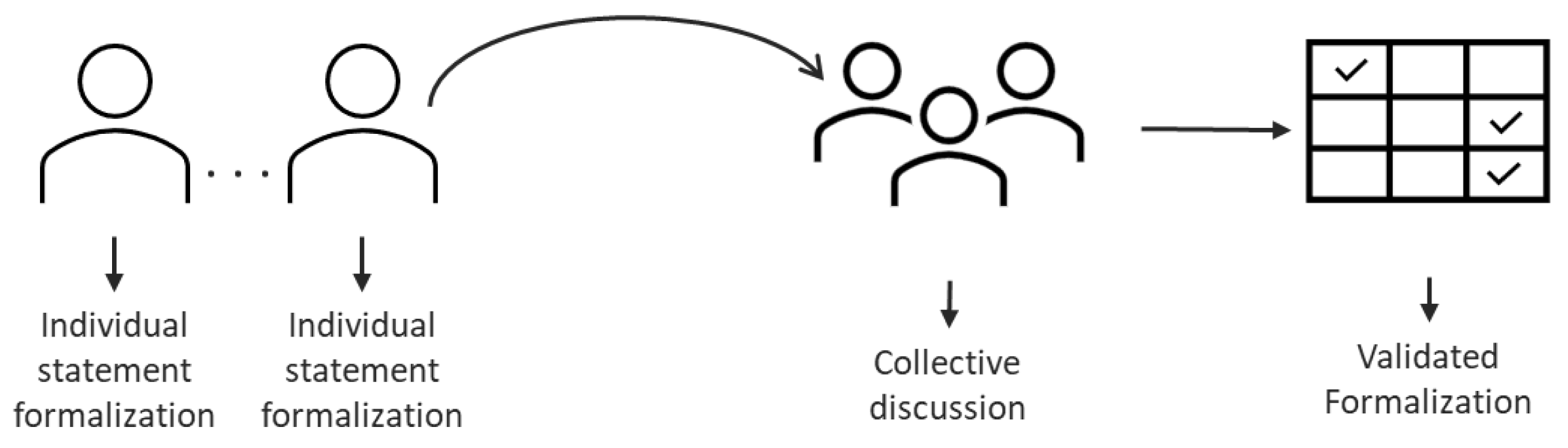 Processes 11 00328 g002