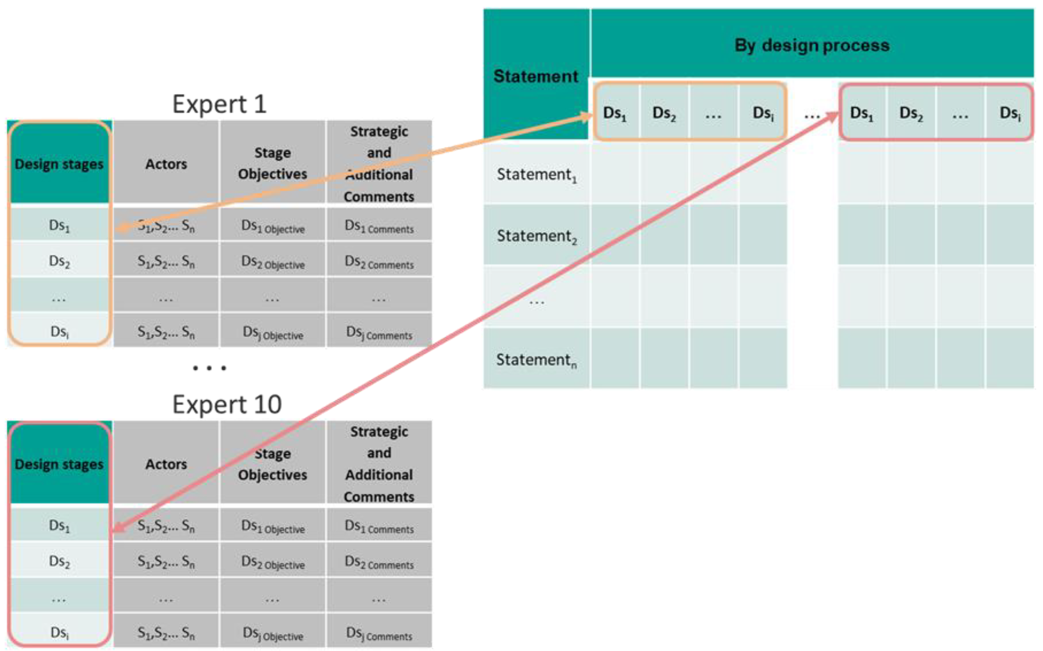 Processes 11 00328 g004