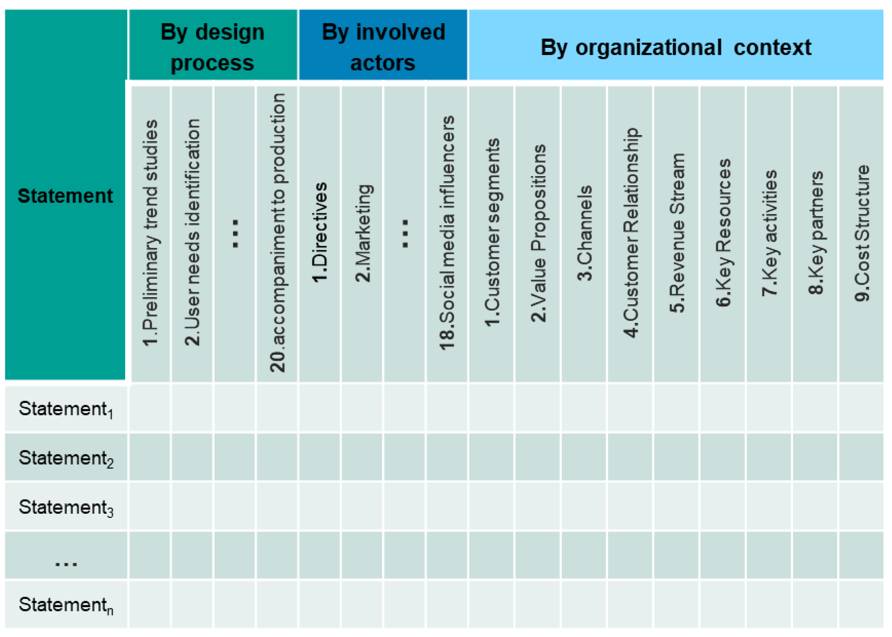 Processes 11 00328 g008
