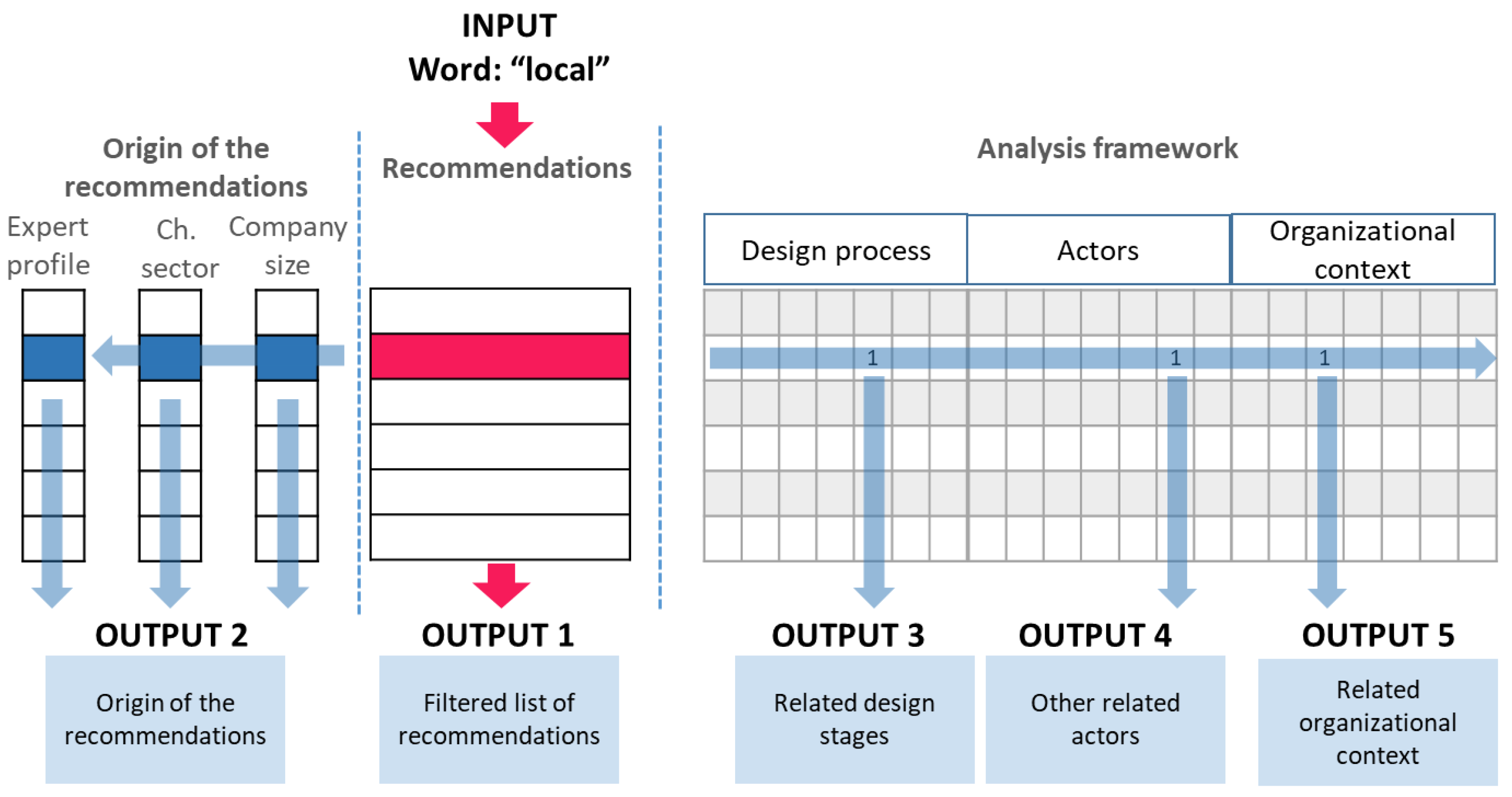 Processes 11 00328 g011