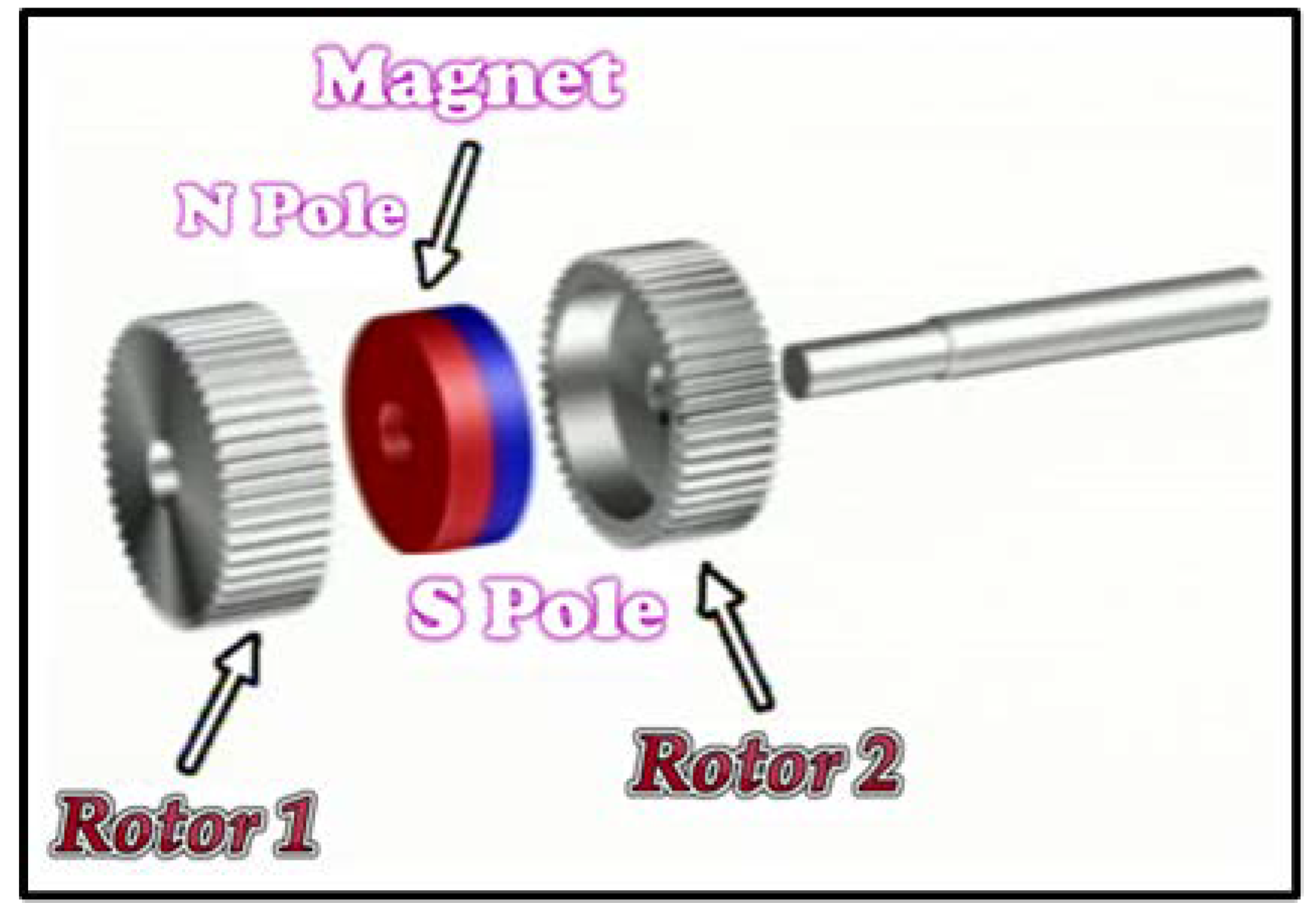 Processes 11 00329 g001