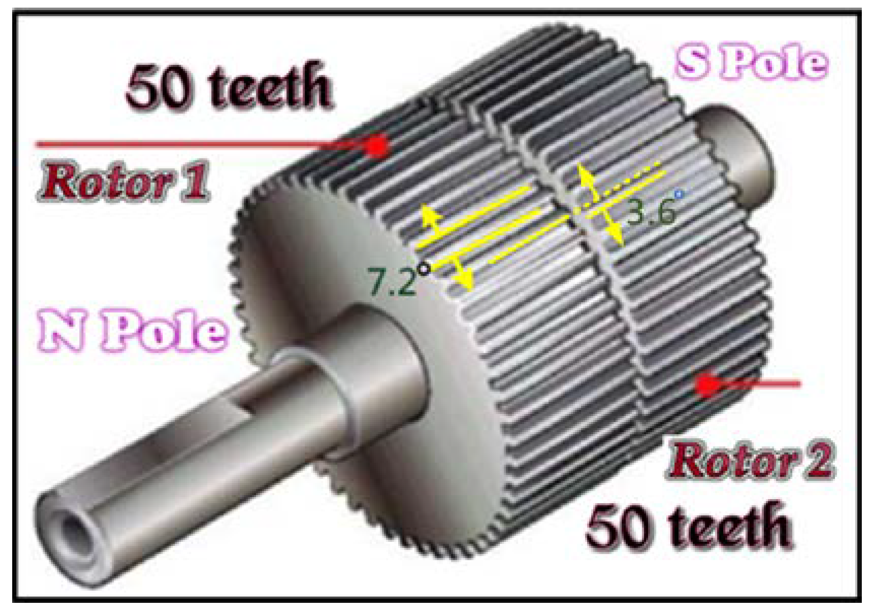 Processes 11 00329 g002