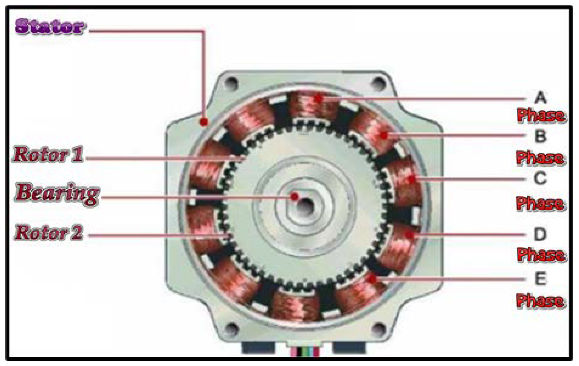 Processes 11 00329 g004