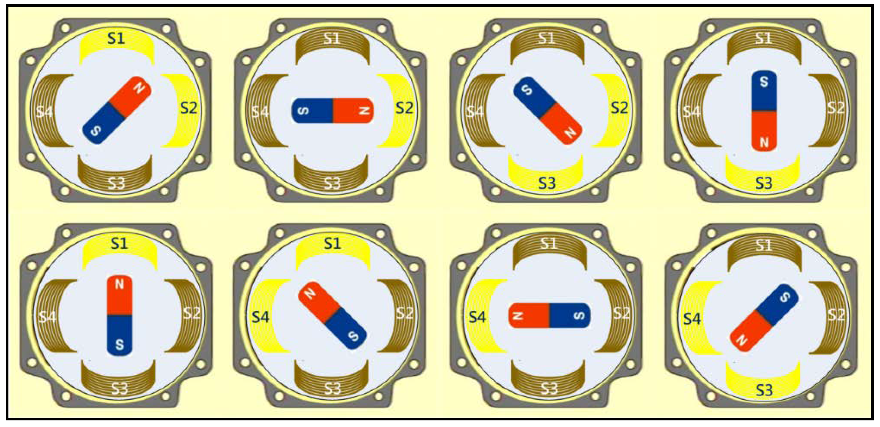 Processes 11 00329 g007
