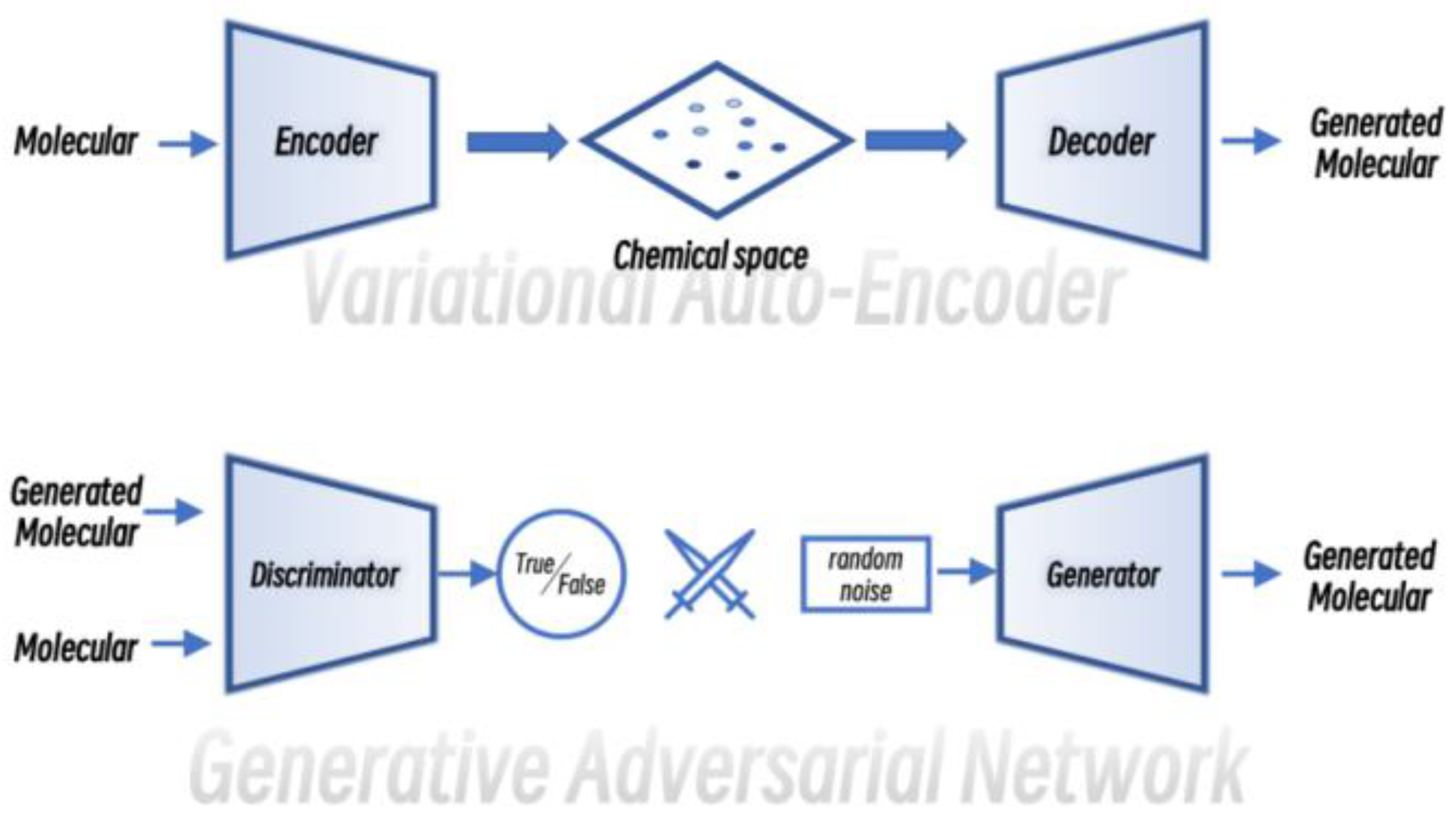 Processes 11 00330 g005