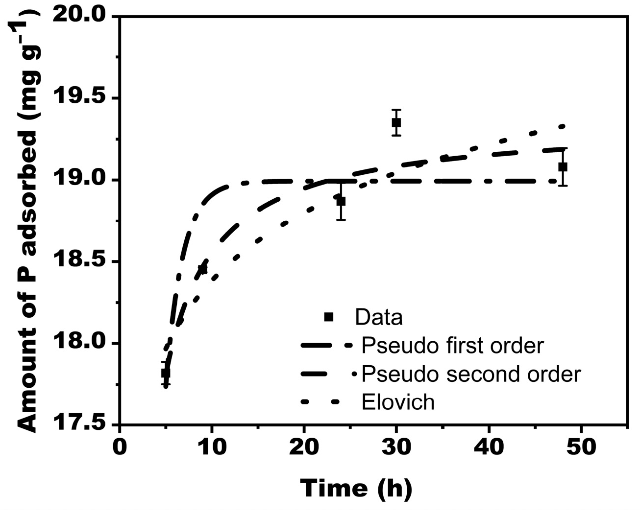 Processes 11 00331 g006 Processes 11 00331 g006