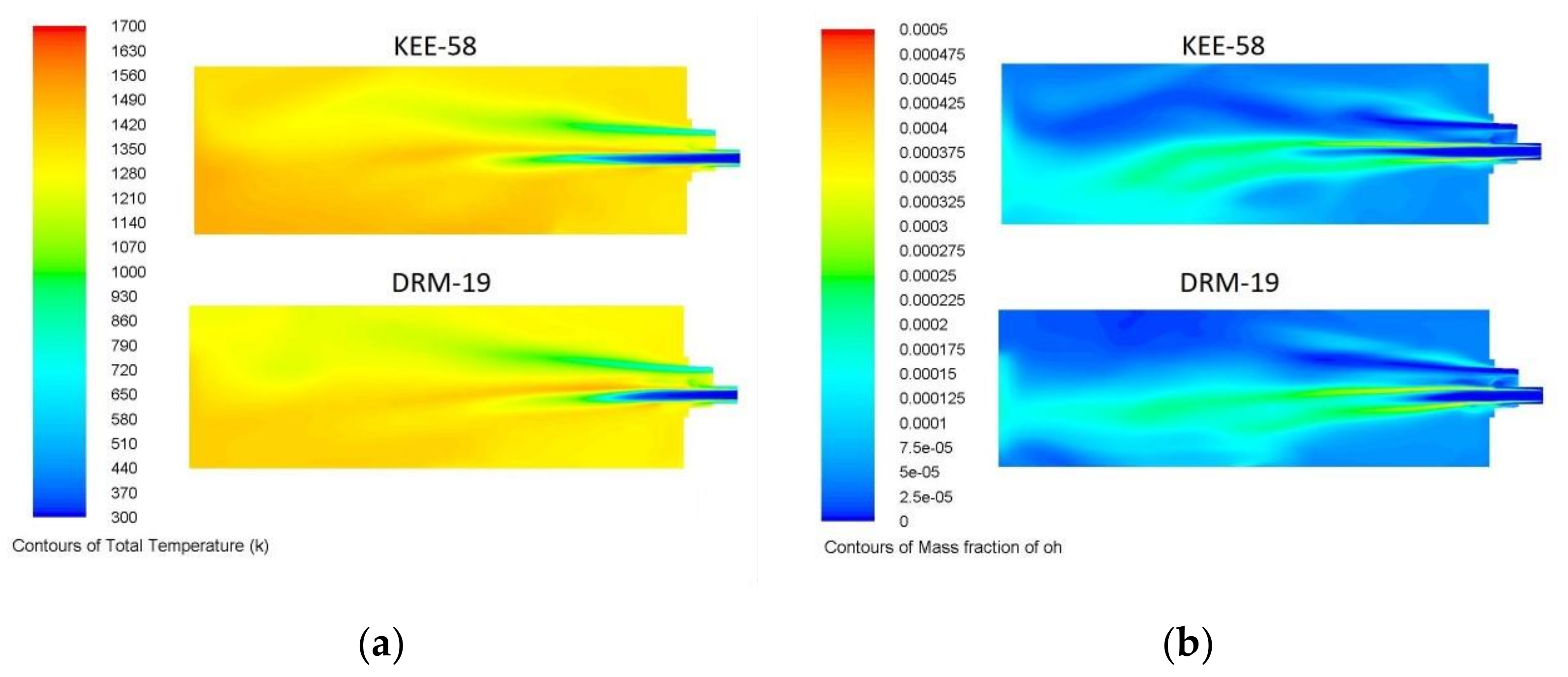 Processes 11 00332 g005 Processes 11 00332 g005
