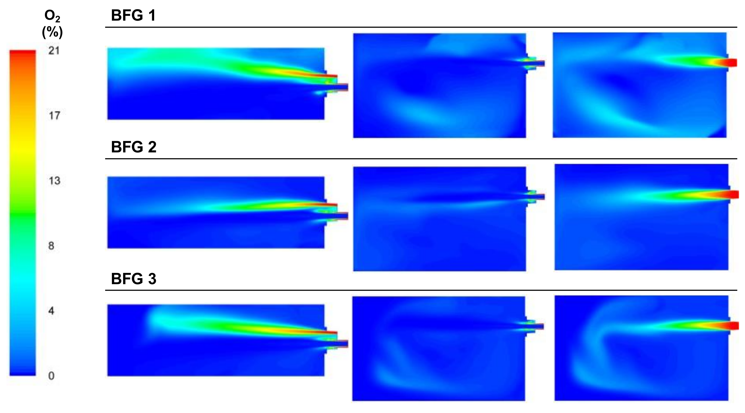 Processes 11 00332 g014 Processes 11 00332 g014