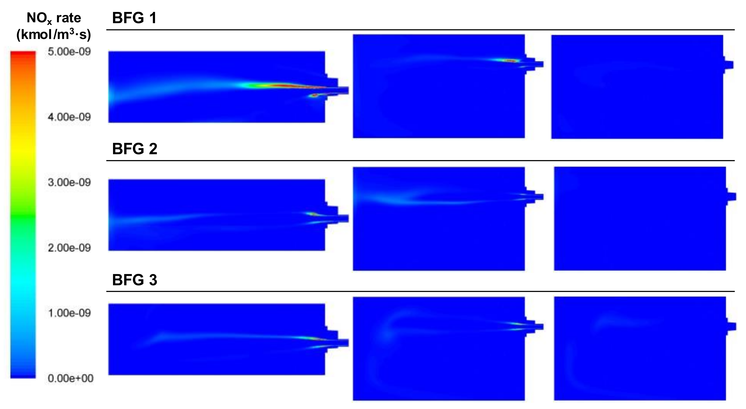Processes 11 00332 g015 Processes 11 00332 g015