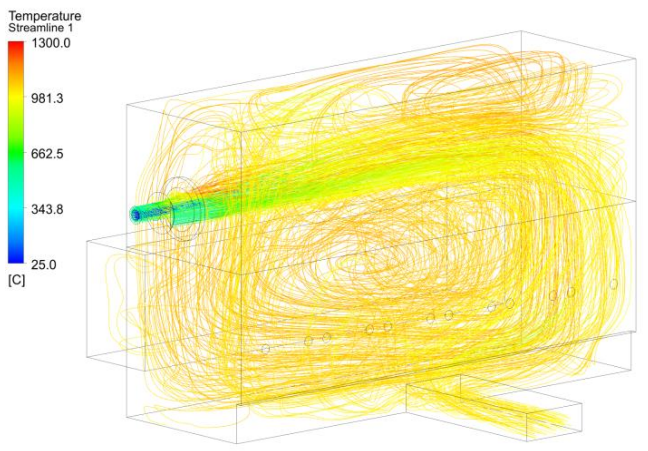 Processes 11 00332 g016 Processes 11 00332 g016