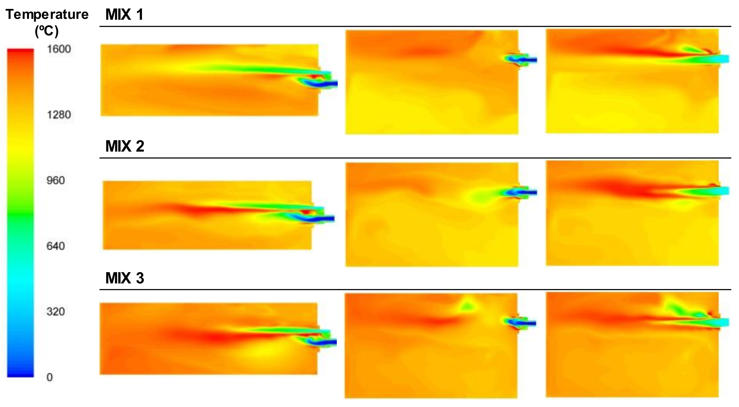 Processes 11 00332 g018 Processes 11 00332 g018