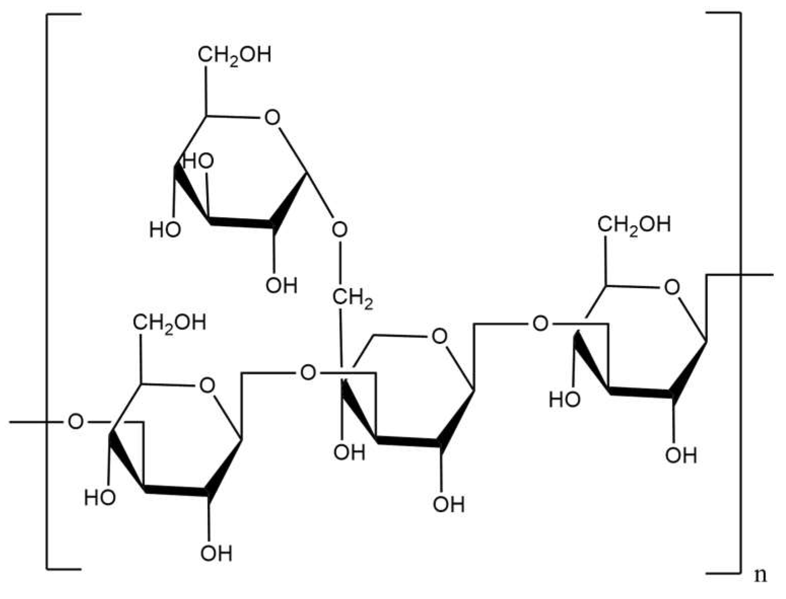 Processes 11 00335 g002 Processes 11 00335 g002