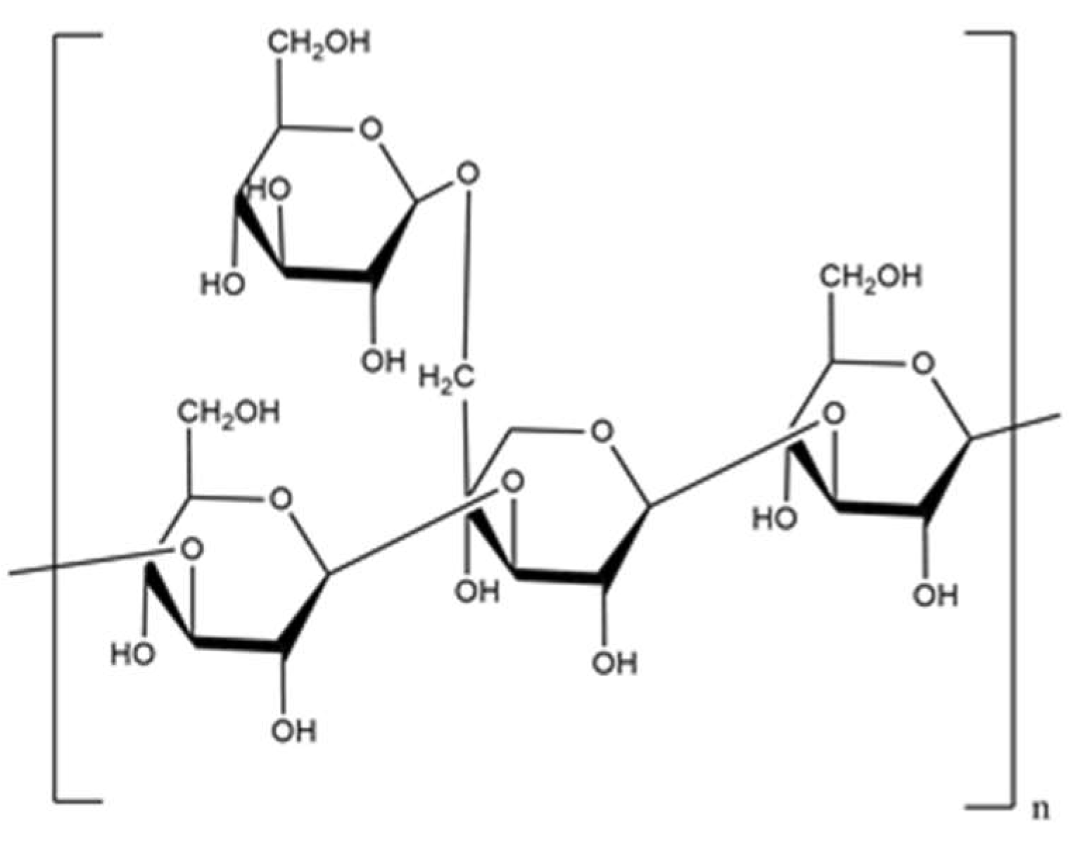 Processes 11 00335 g003 Processes 11 00335 g003