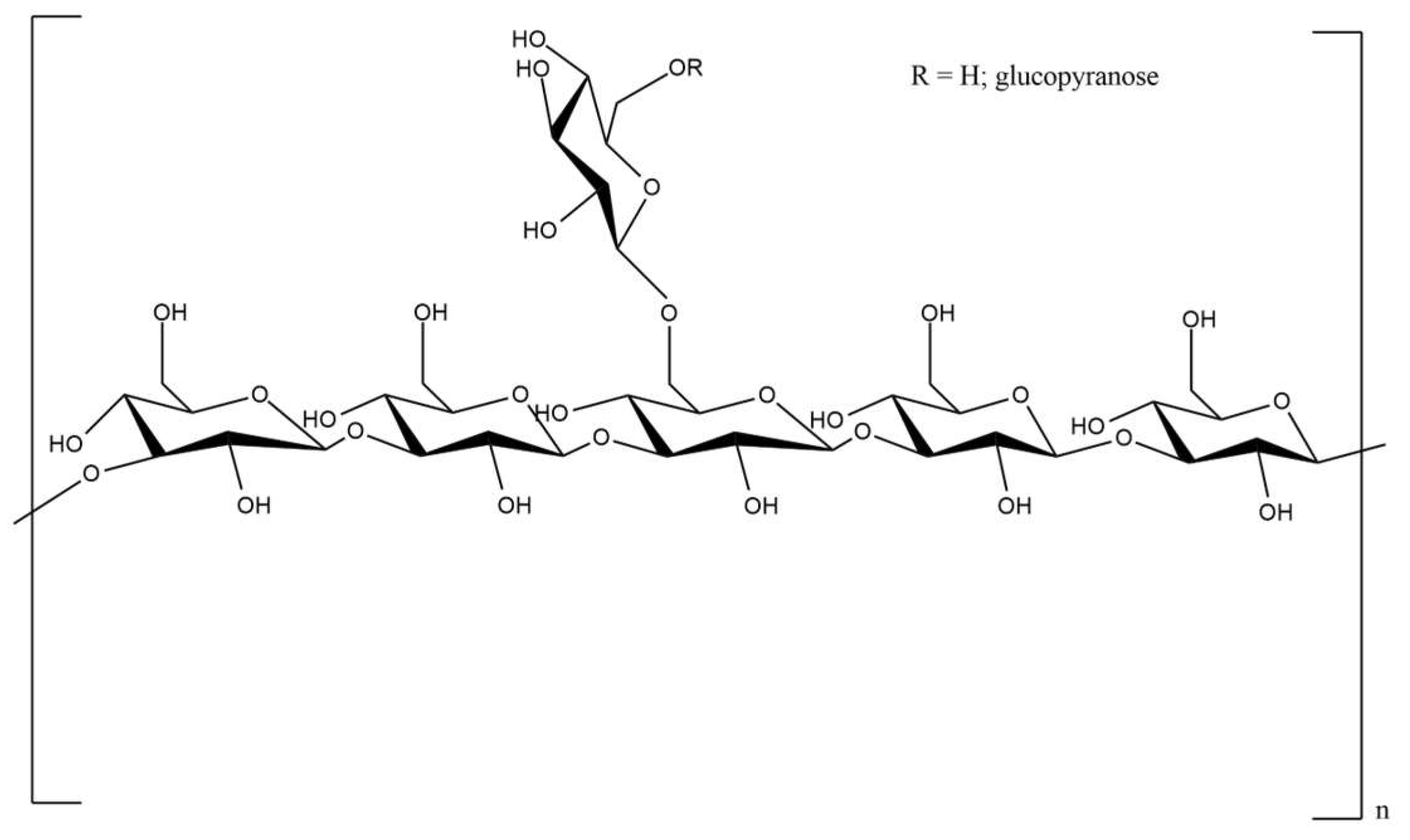 Processes 11 00335 g004 Processes 11 00335 g004