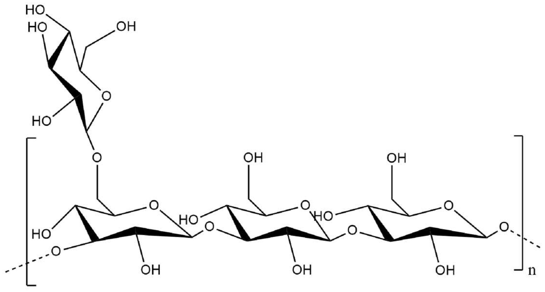 Processes 11 00335 g006 Processes 11 00335 g006
