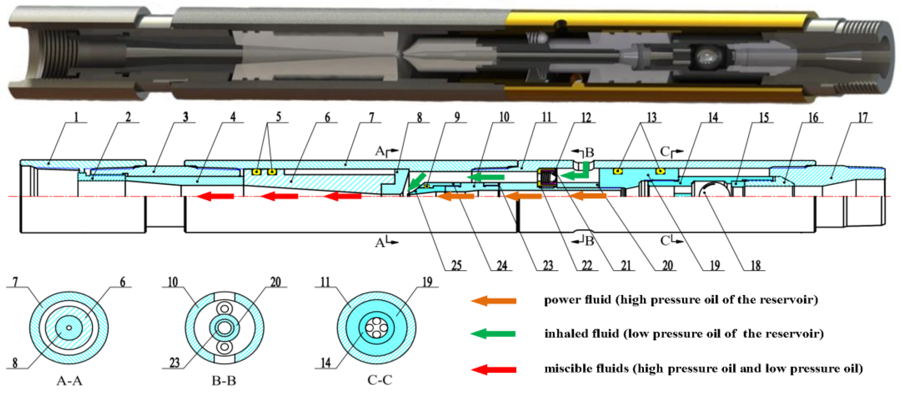 Processes 11 00341 g002 Processes 11 00341 g002