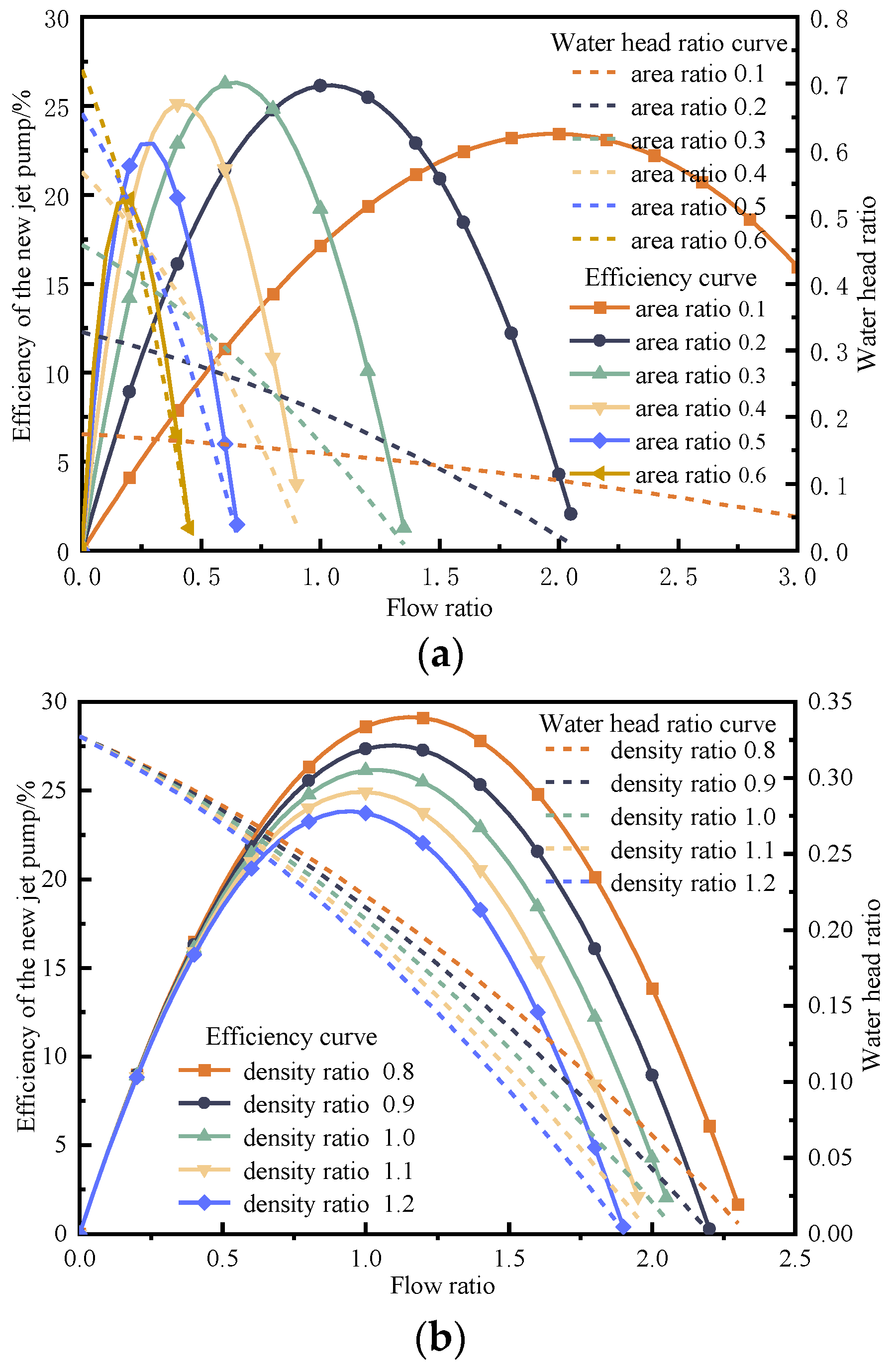 Processes 11 00341 g004 Processes 11 00341 g004