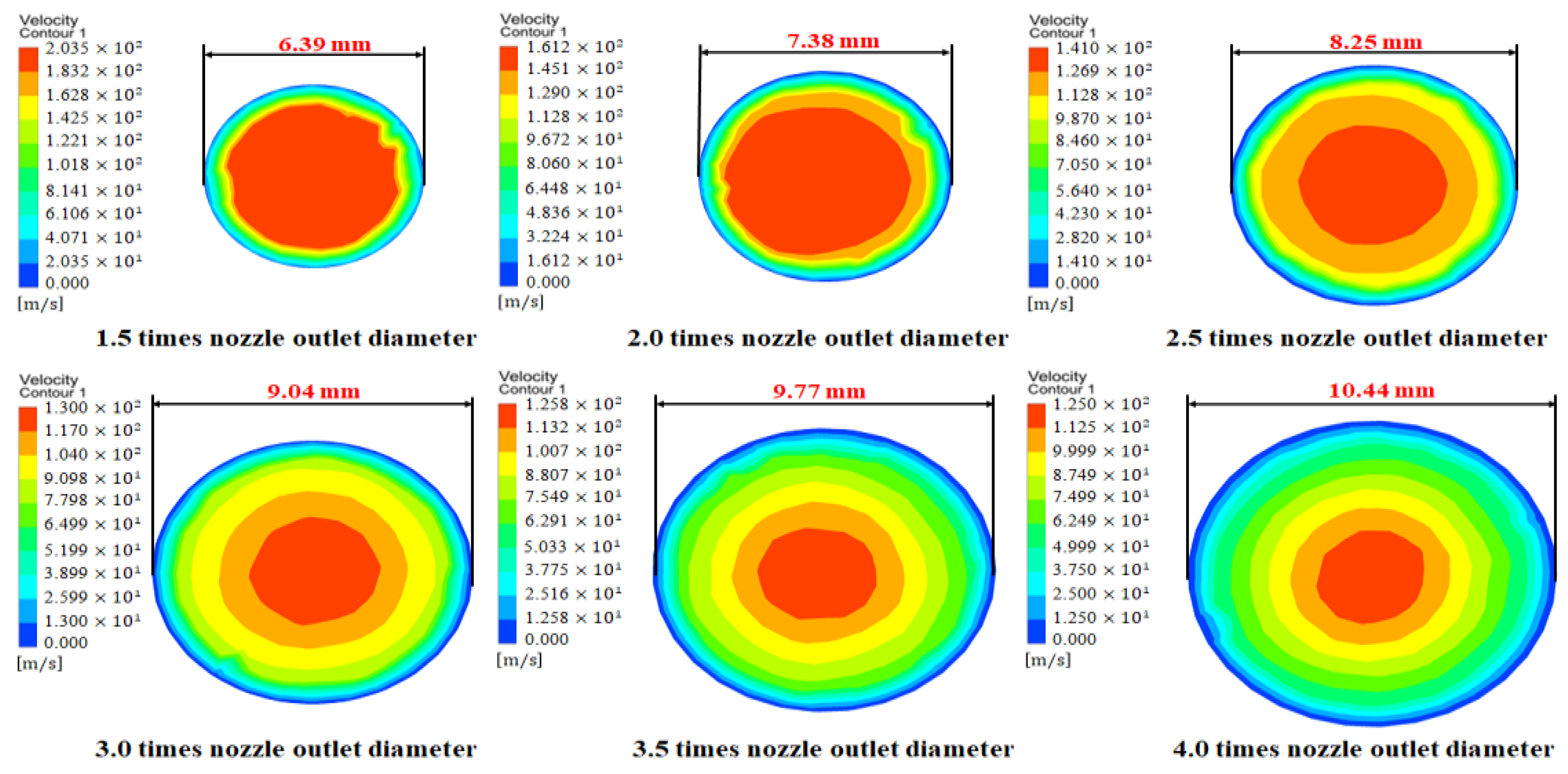 Processes 11 00341 g007 Processes 11 00341 g007