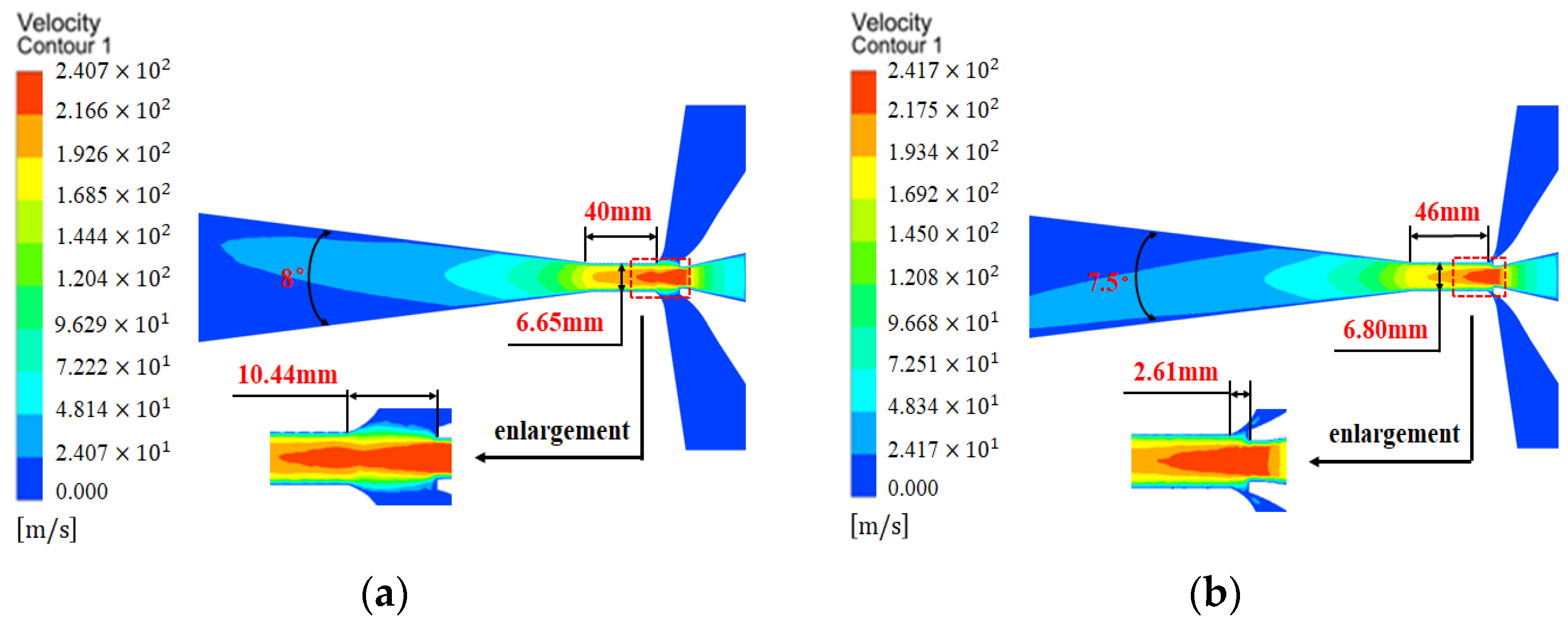 Processes 11 00341 g014 Processes 11 00341 g014