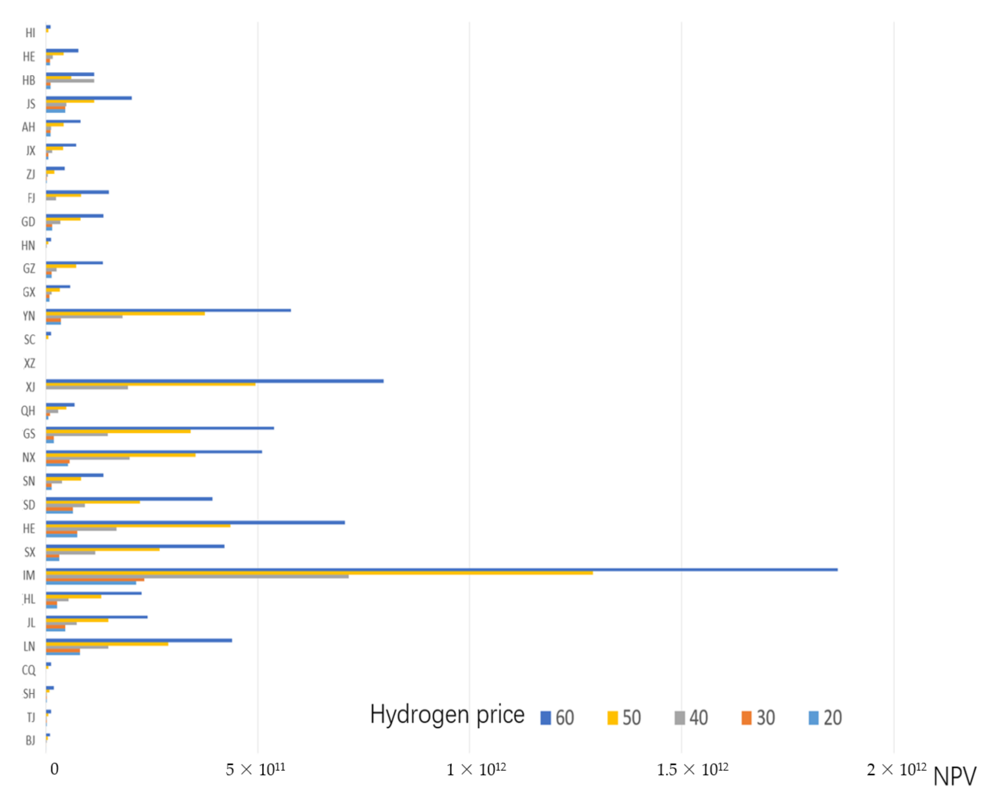 Processes 11 00343 g006
