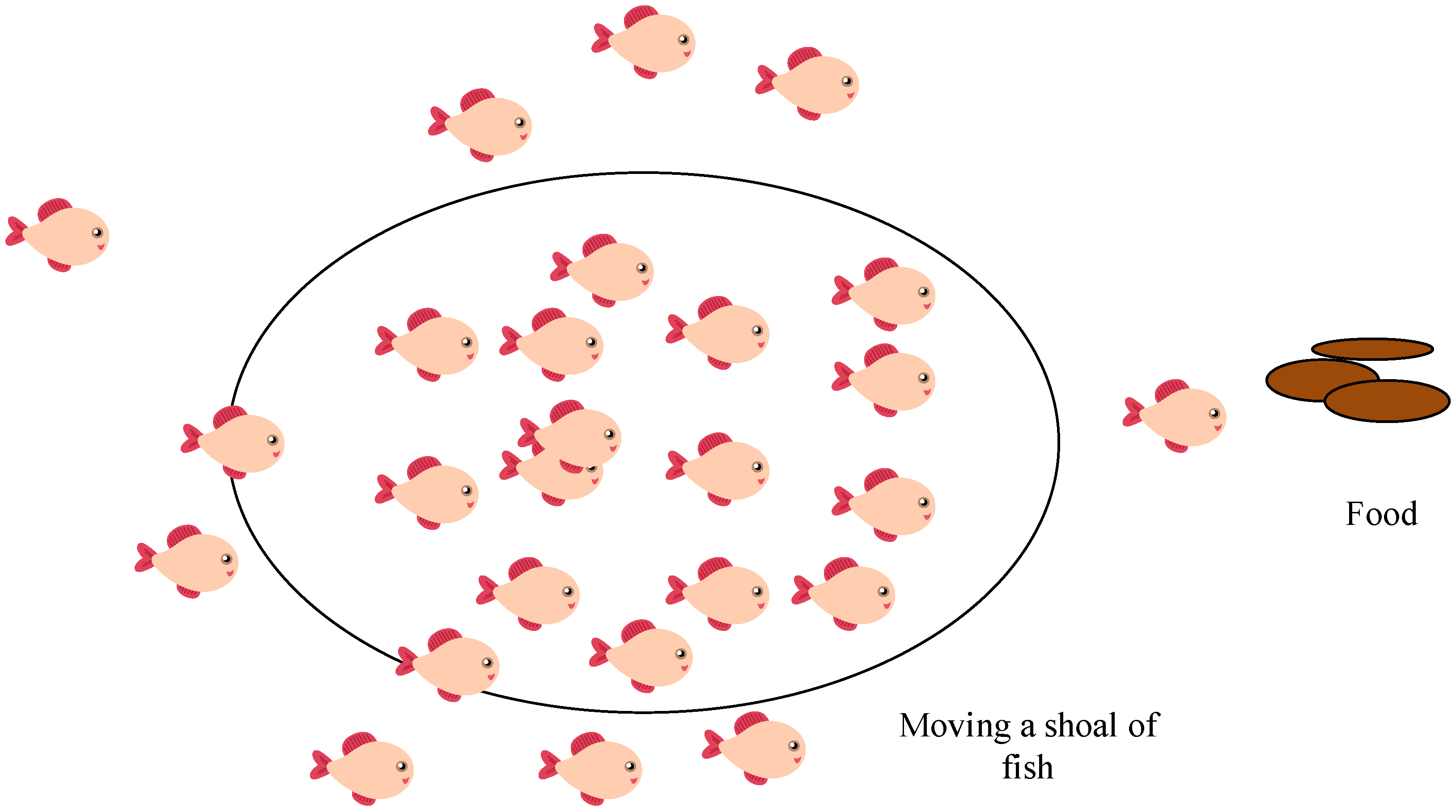 Processes 11 00344 g003