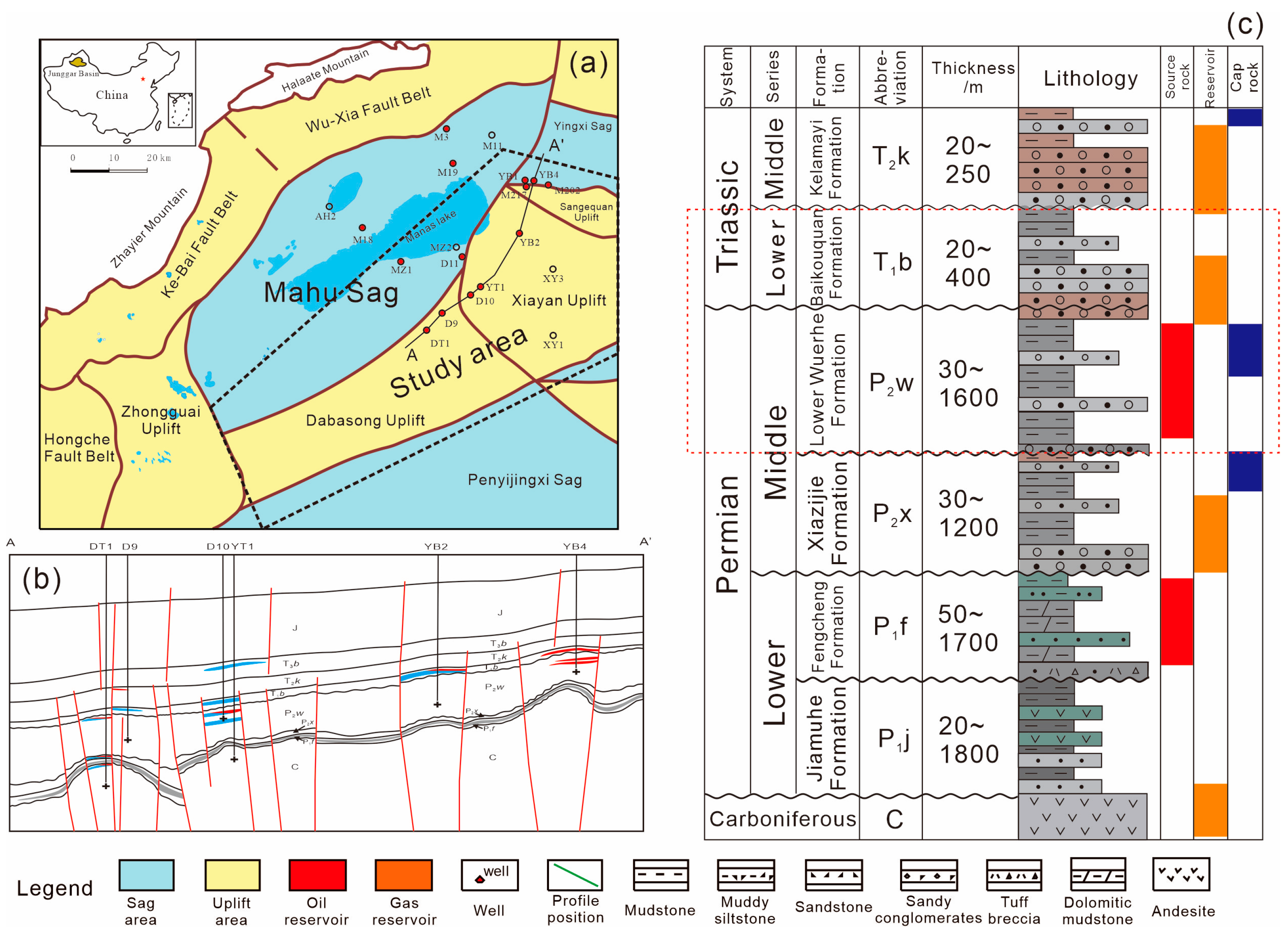 Processes 11 00345 g001