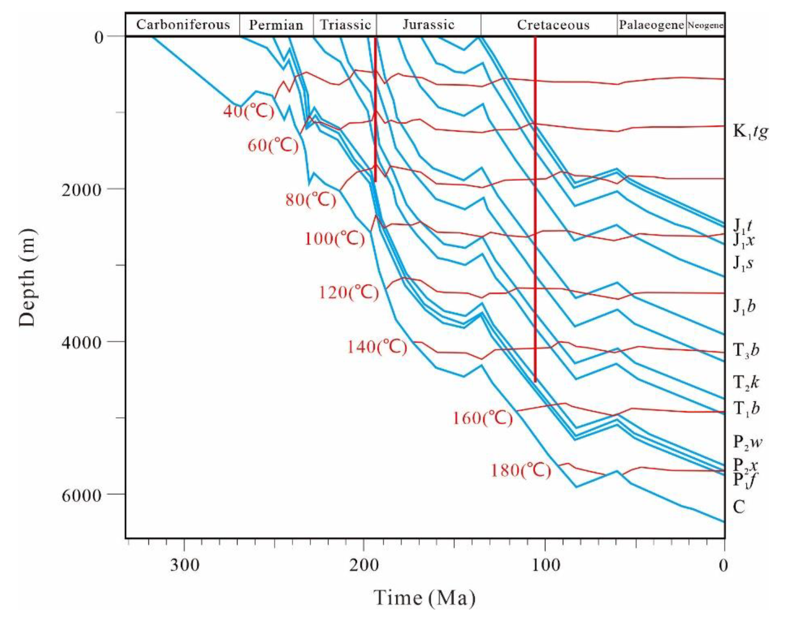 Processes 11 00345 g010