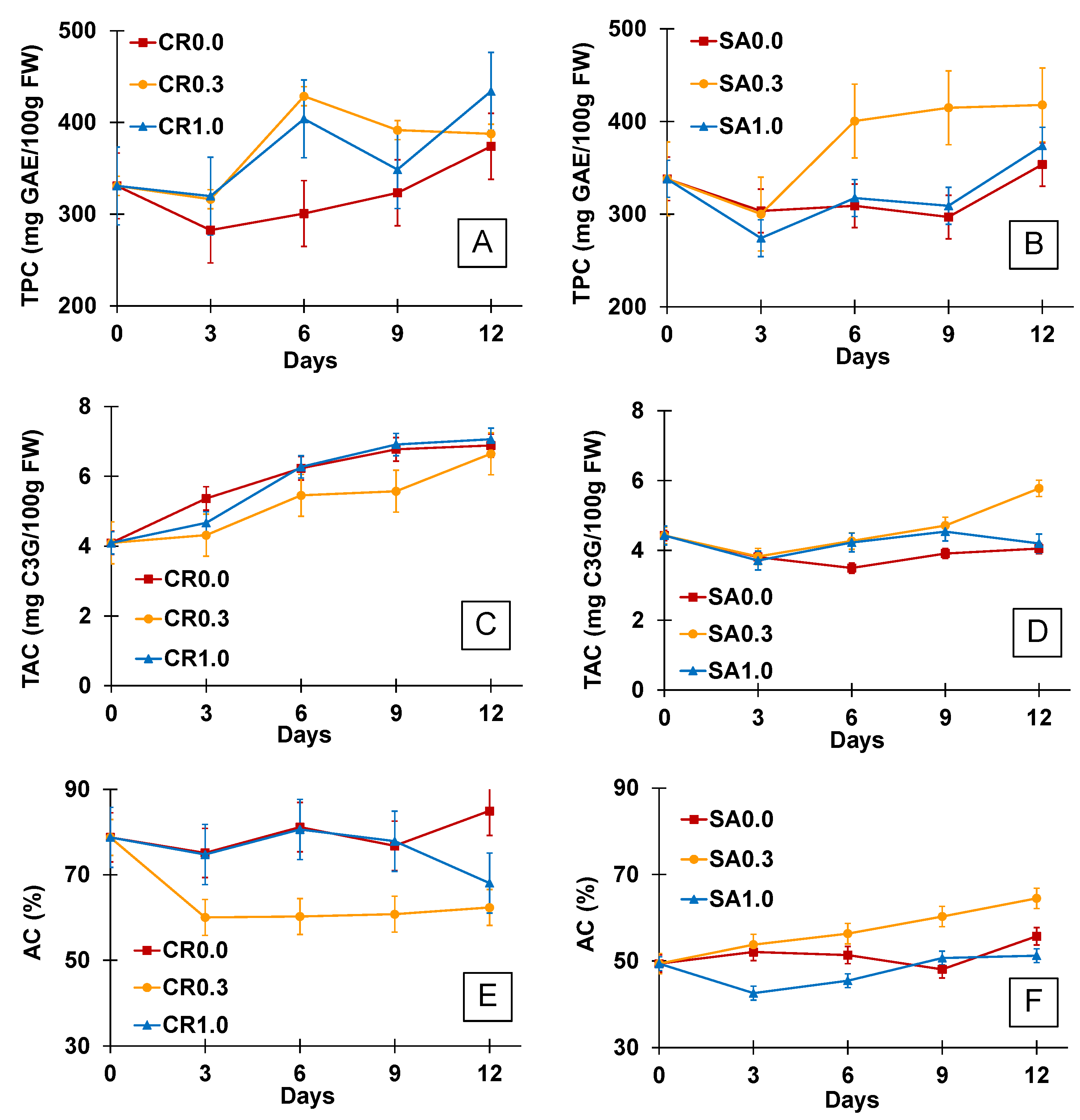 Processes 11 00346 g005 Processes 11 00346 g005