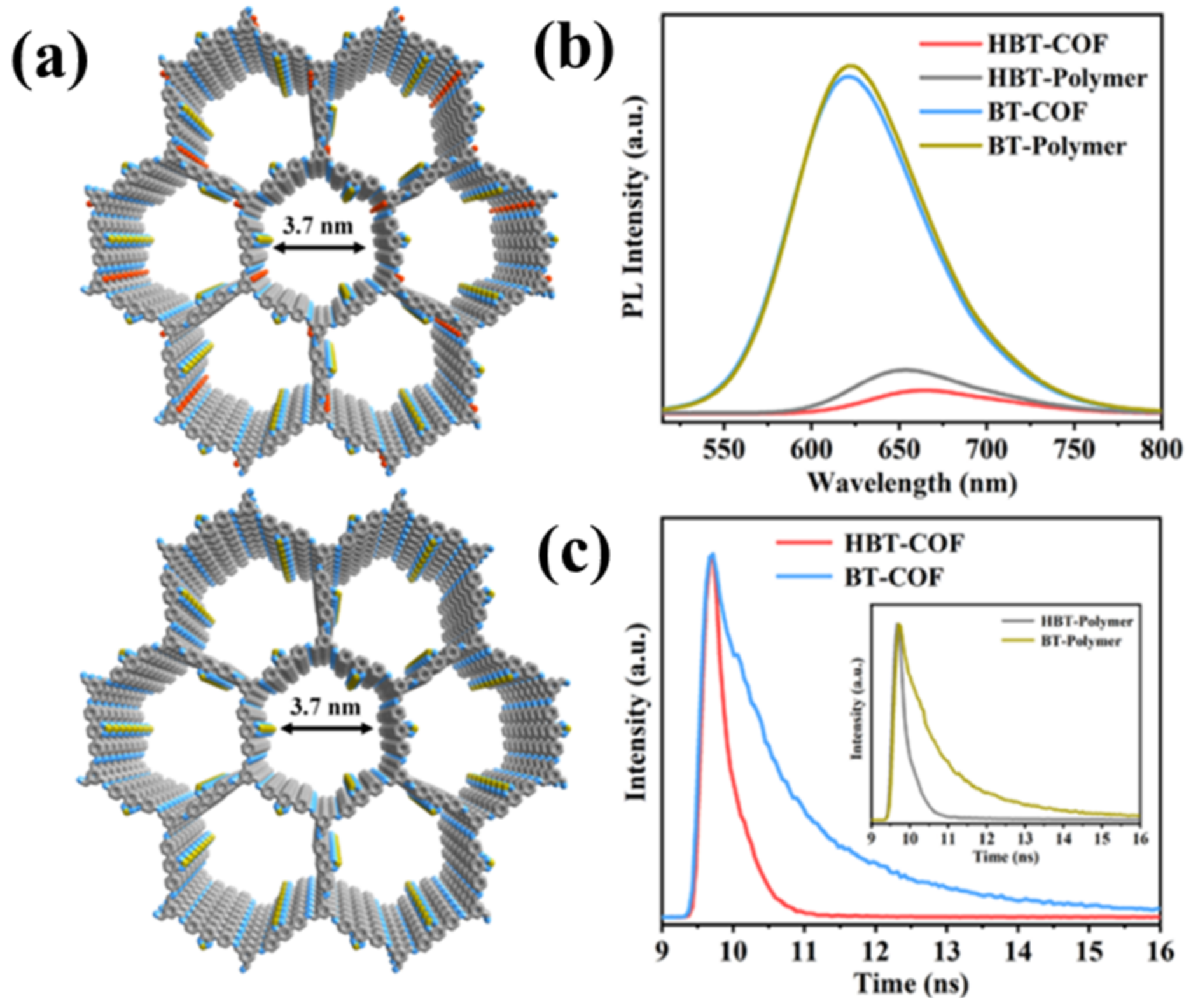 Processes 11 00347 g008 Processes 11 00347 g008