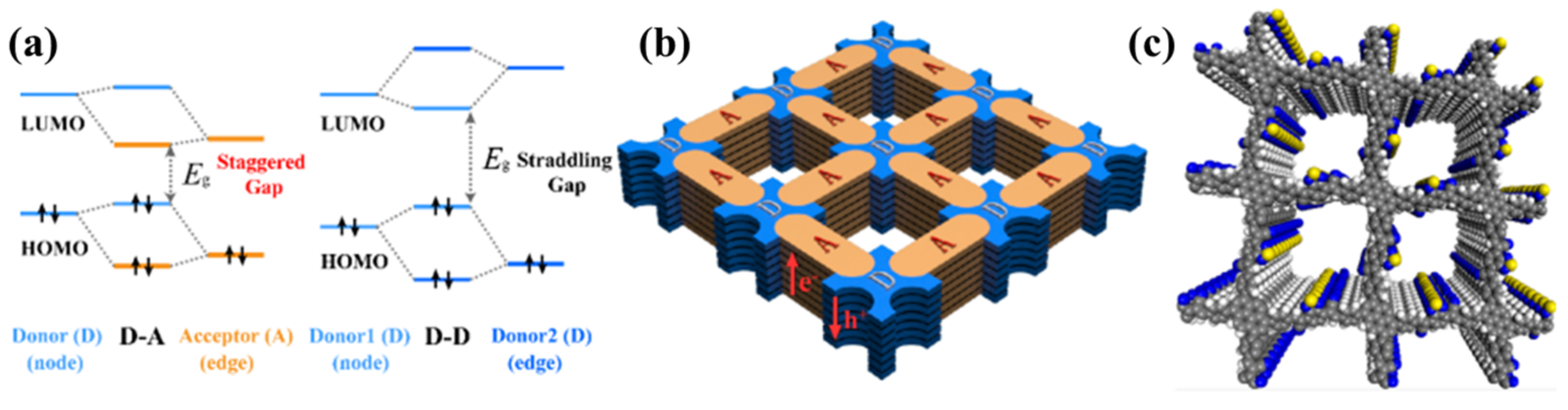 Processes 11 00347 g013 Processes 11 00347 g013