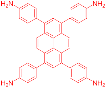 Processes 11 00347 i009 Processes 11 00347 i009