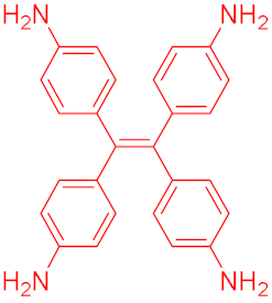 Processes 11 00347 i011 Processes 11 00347 i011