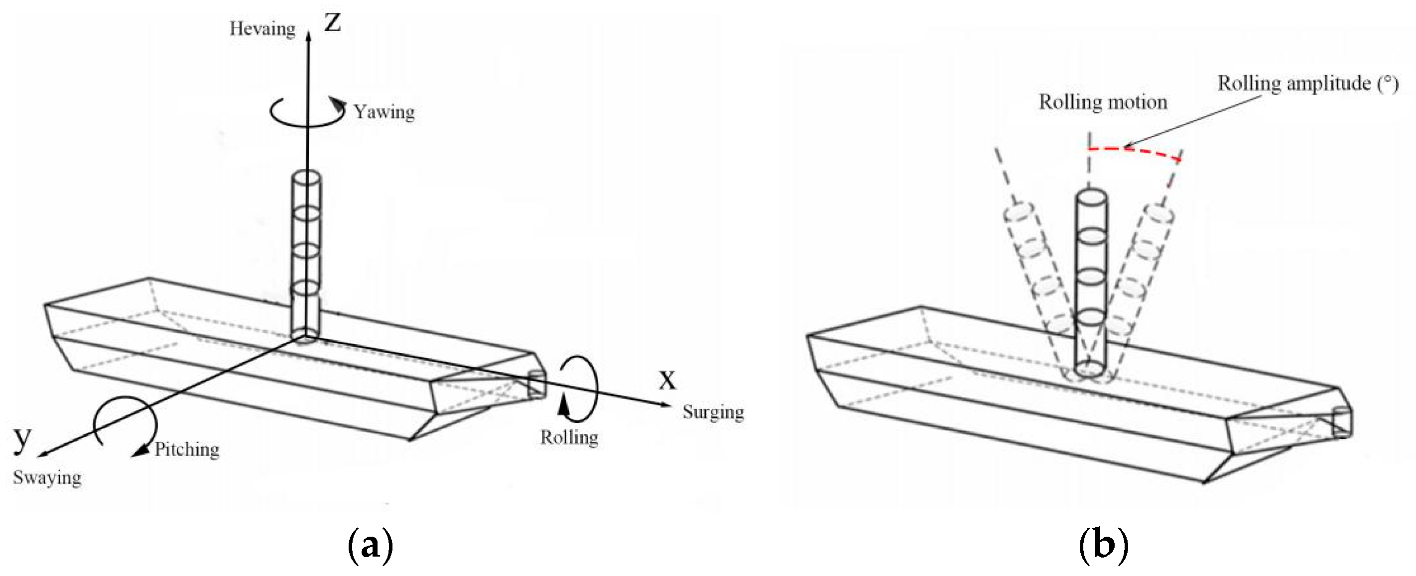 Processes 11 00355 g001