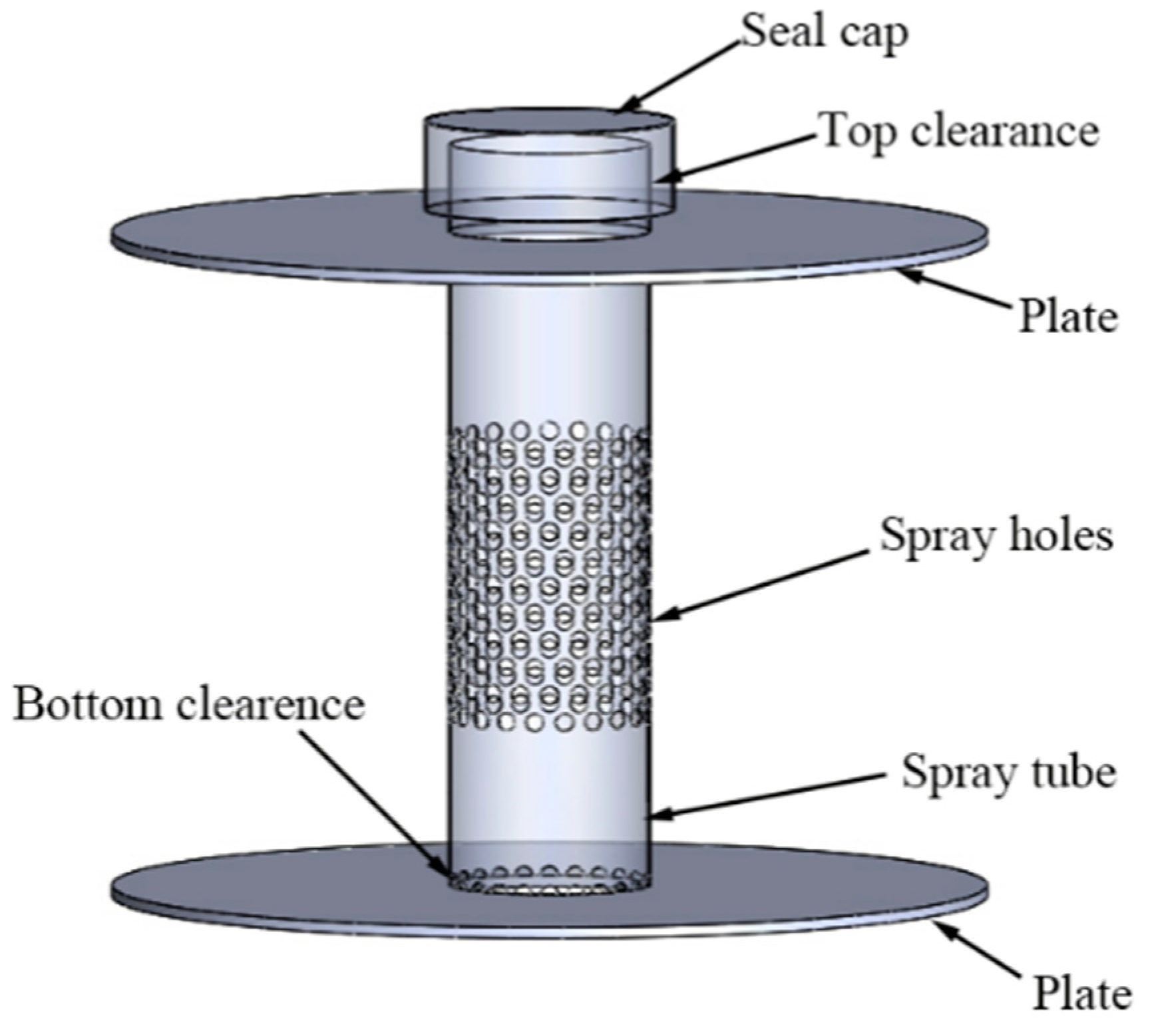 Processes 11 00355 g002