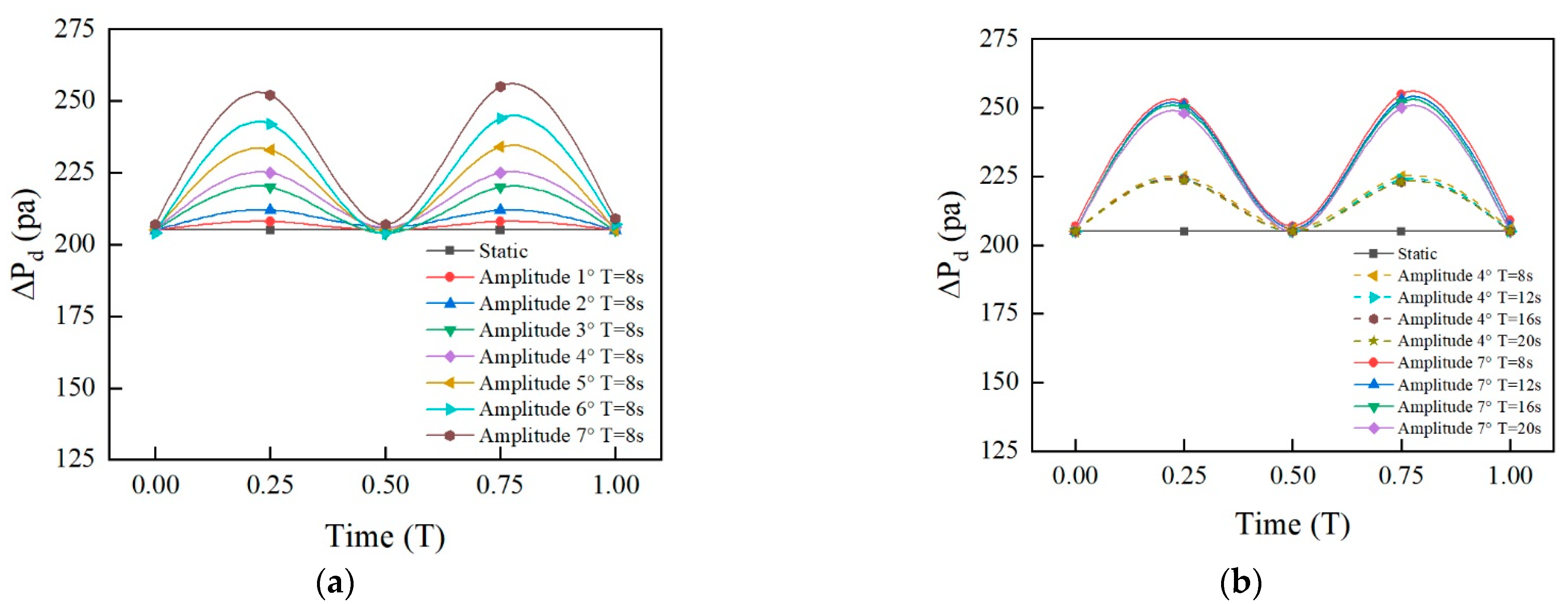 Processes 11 00355 g006
