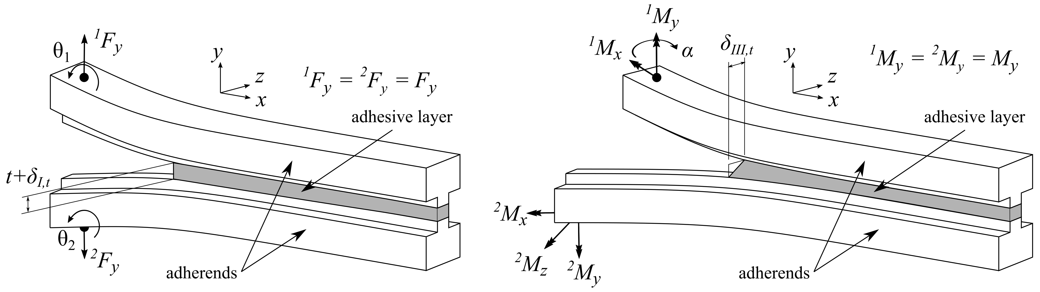 Processes 11 00356 g002