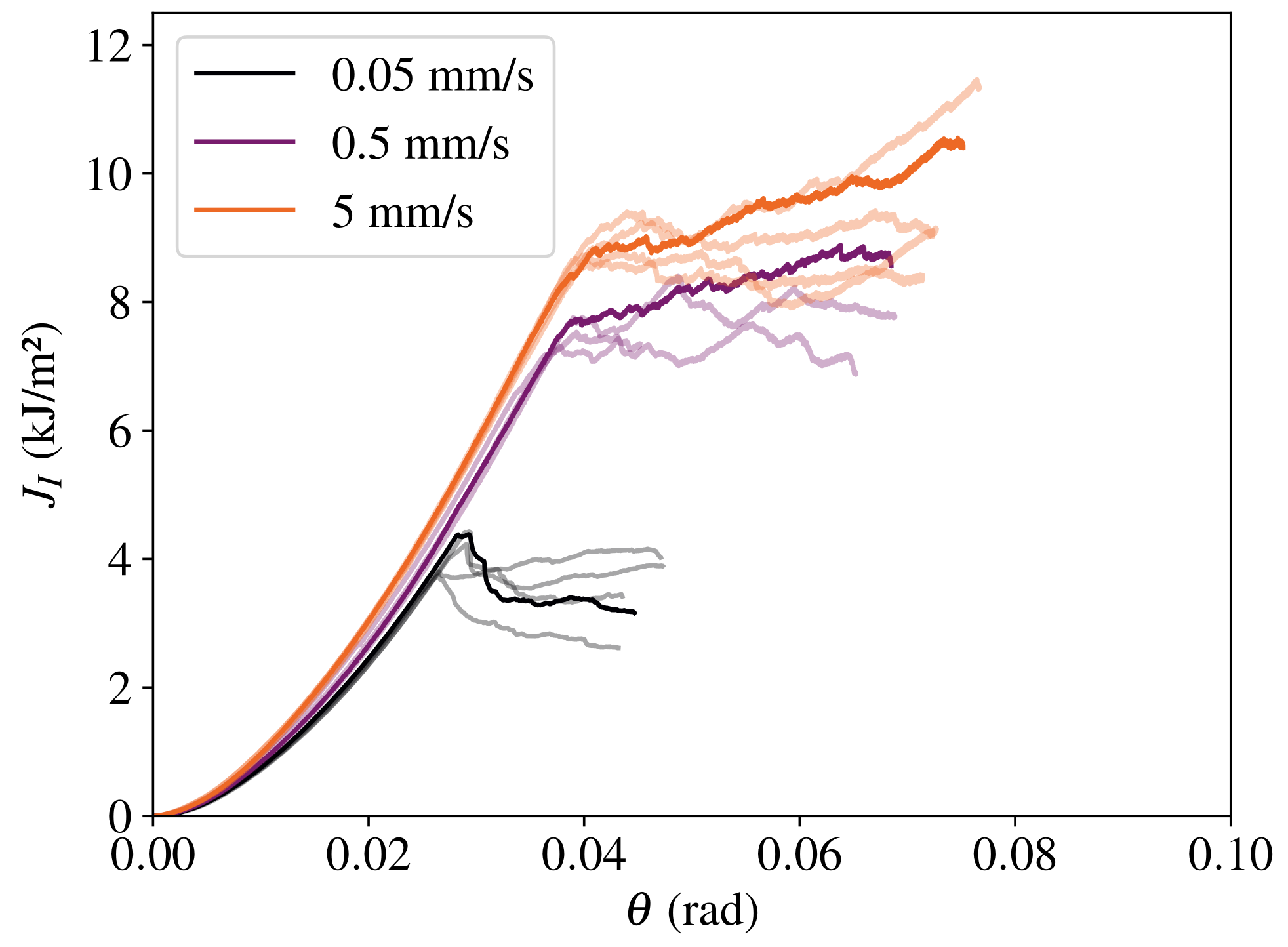 Processes 11 00356 g011