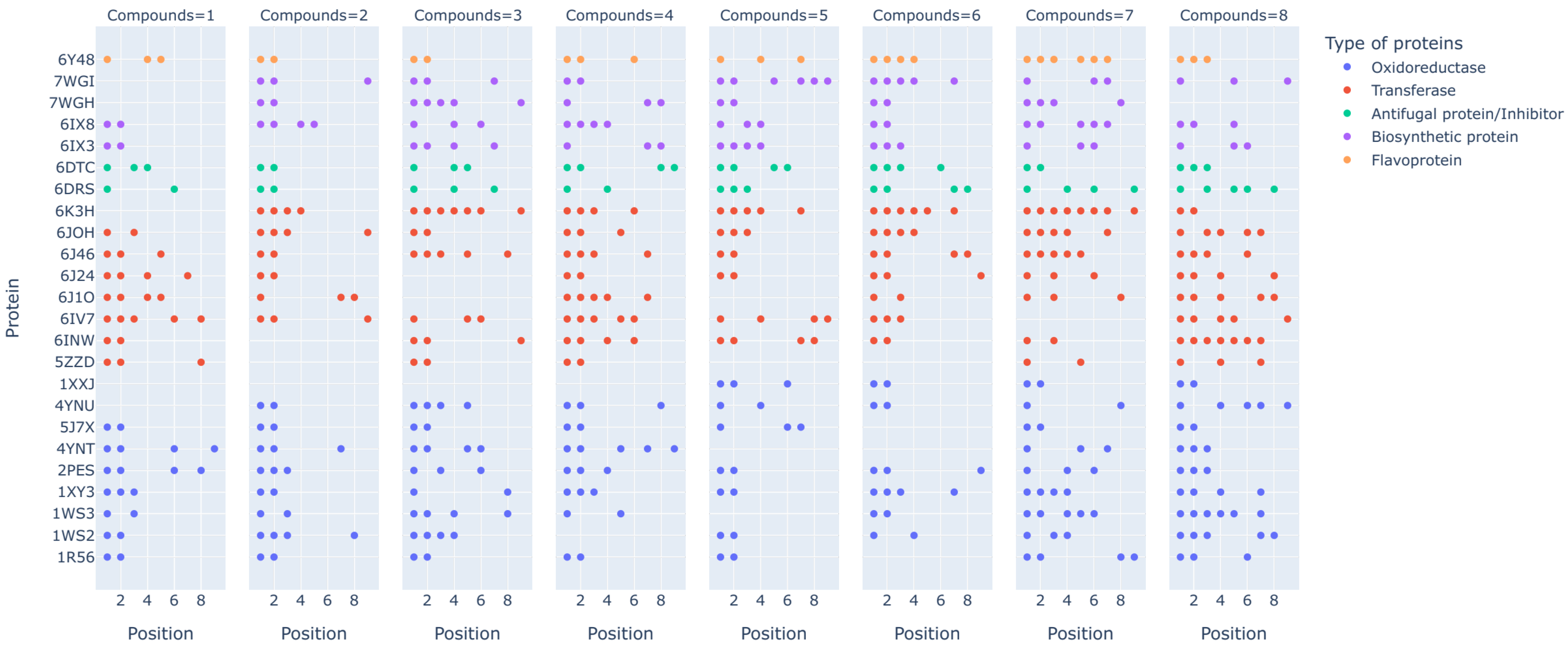 Processes 11 00358 g007 Processes 11 00358 g007