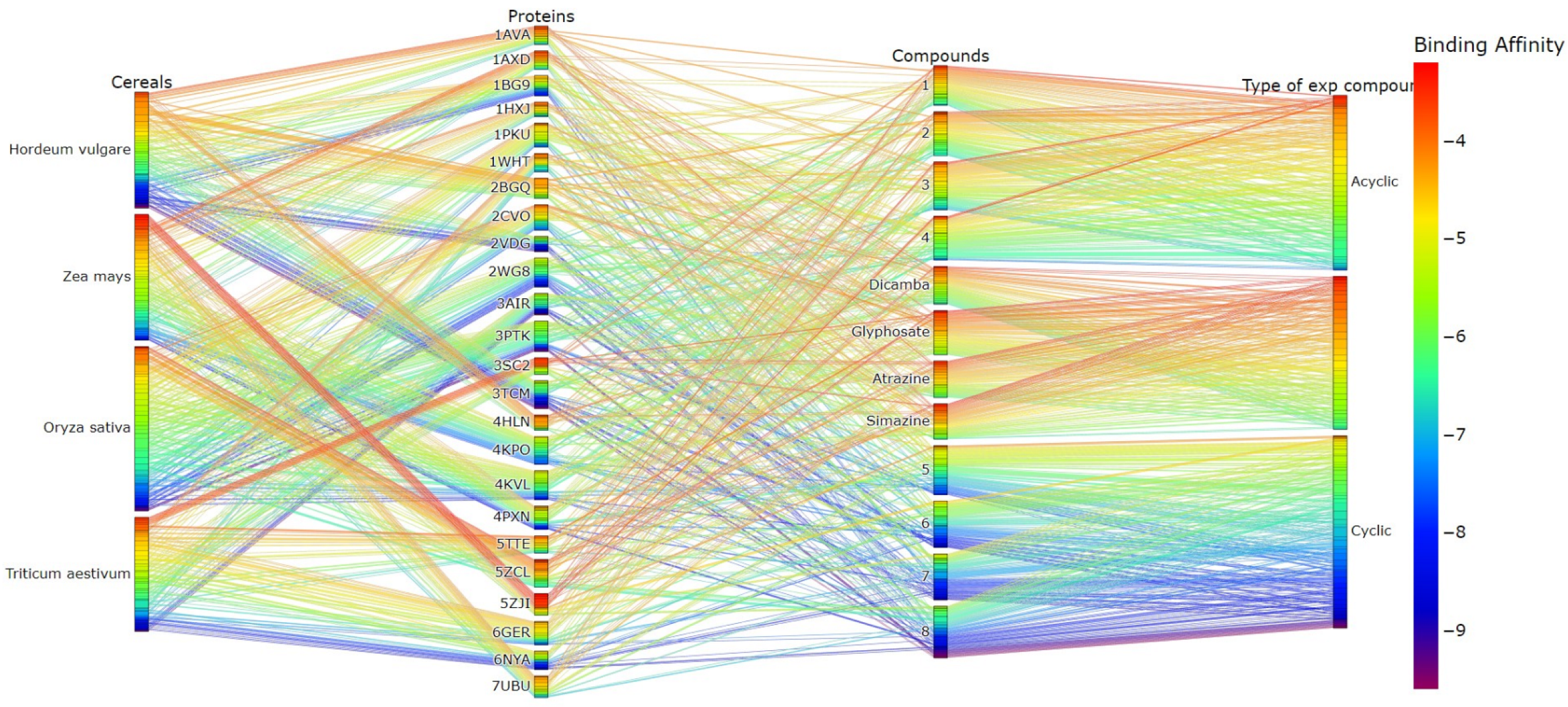Processes 11 00358 g008 Processes 11 00358 g008