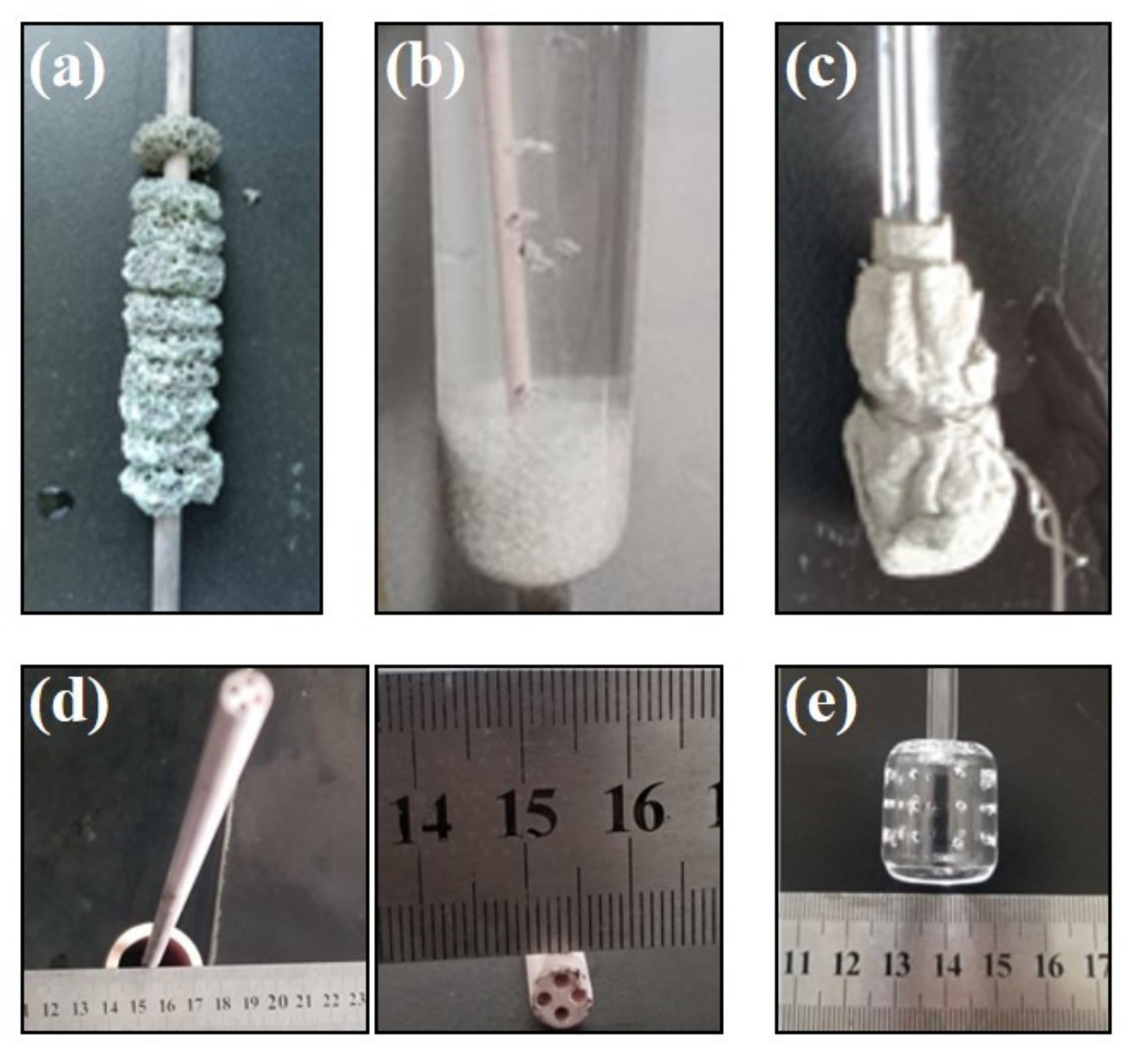 Processes 11 00360 g003 Processes 11 00360 g003