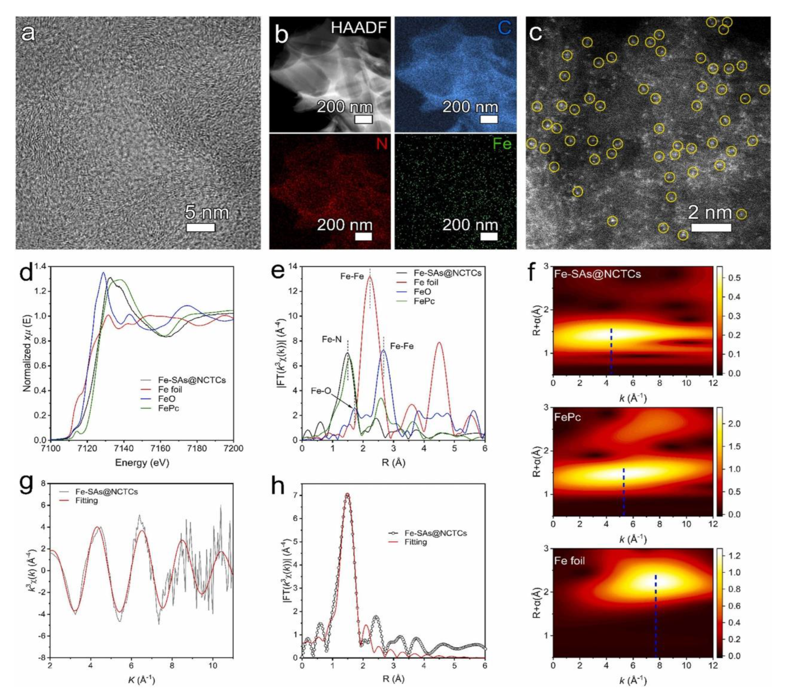 Processes 11 00361 g002 Processes 11 00361 g002