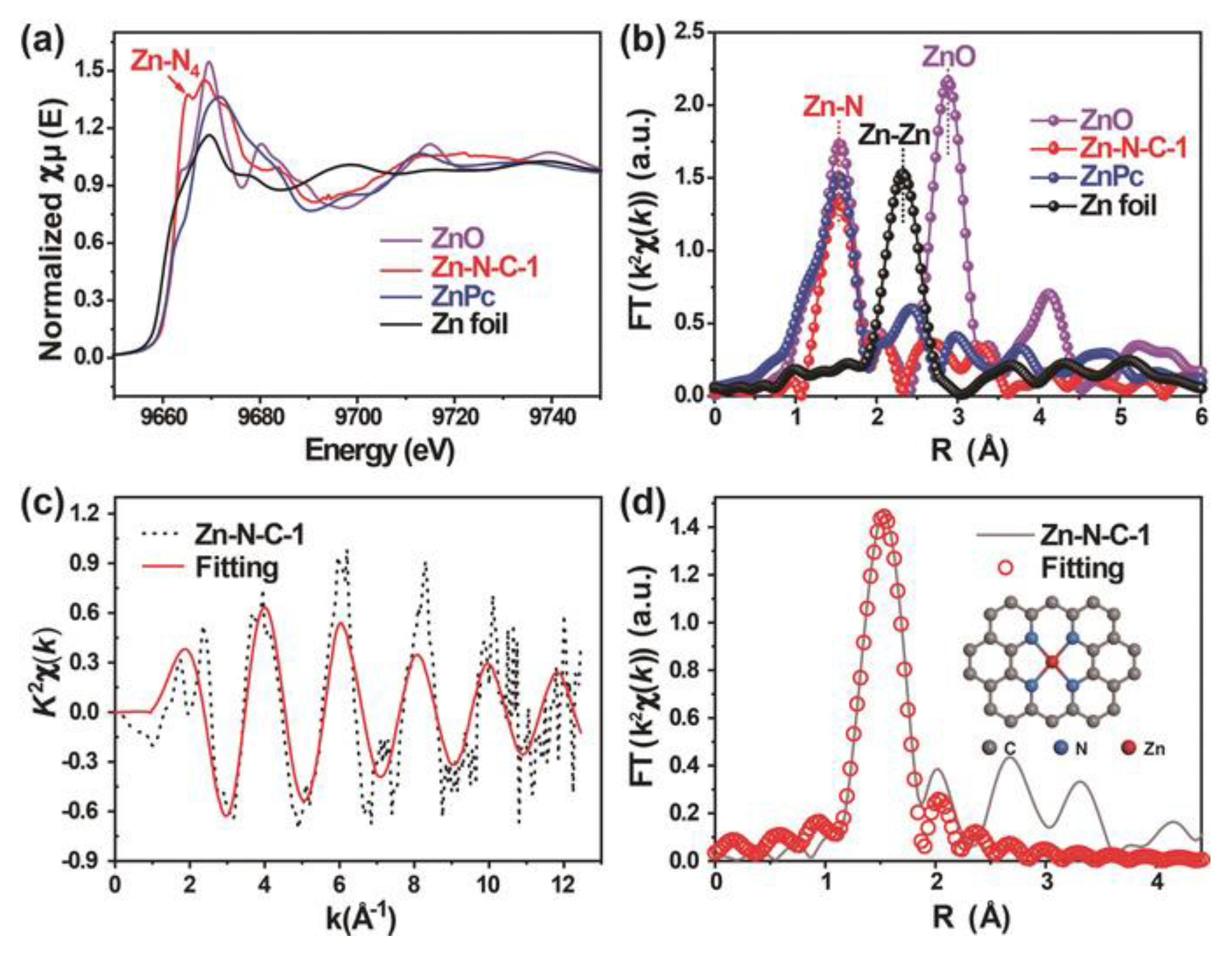Processes 11 00361 g008 Processes 11 00361 g008