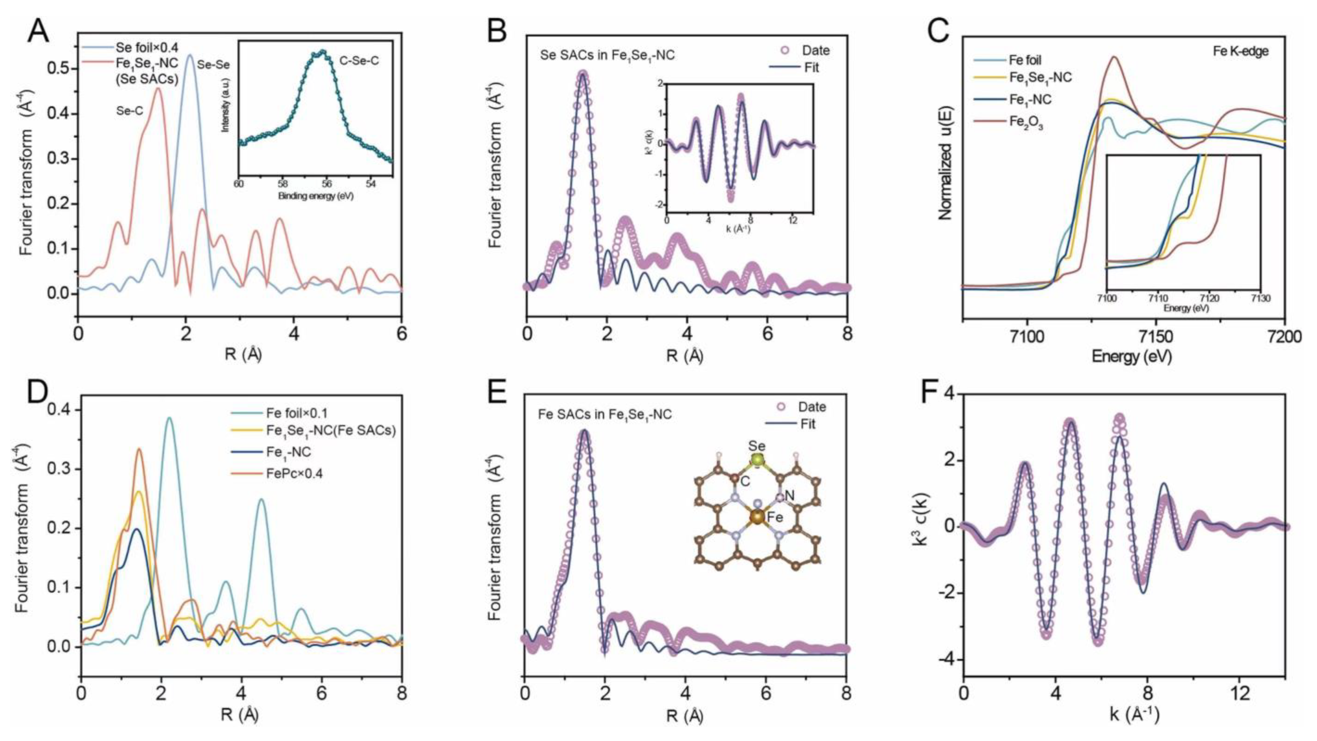 Processes 11 00361 g011 Processes 11 00361 g011