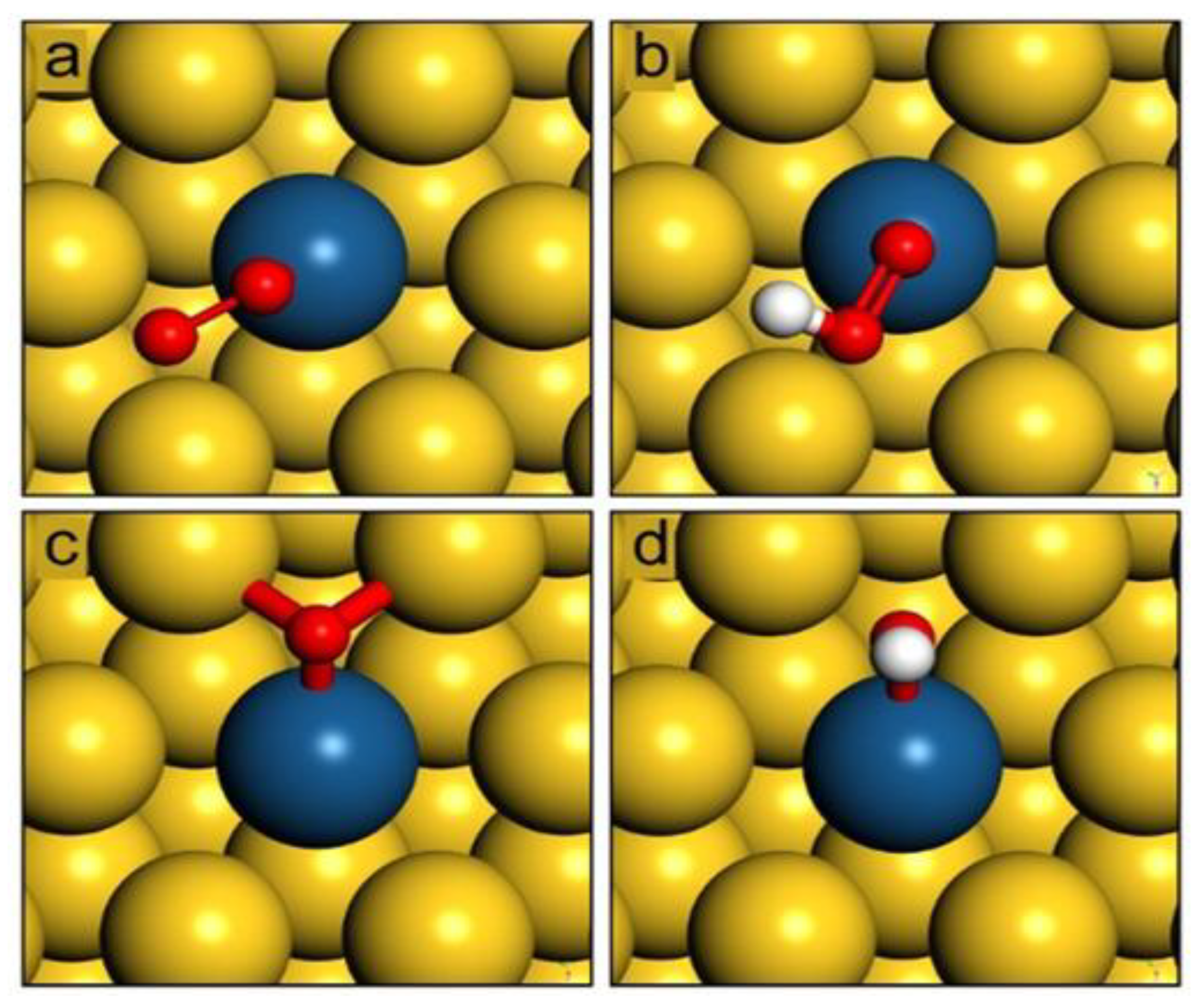 Processes 11 00361 g015 Processes 11 00361 g015