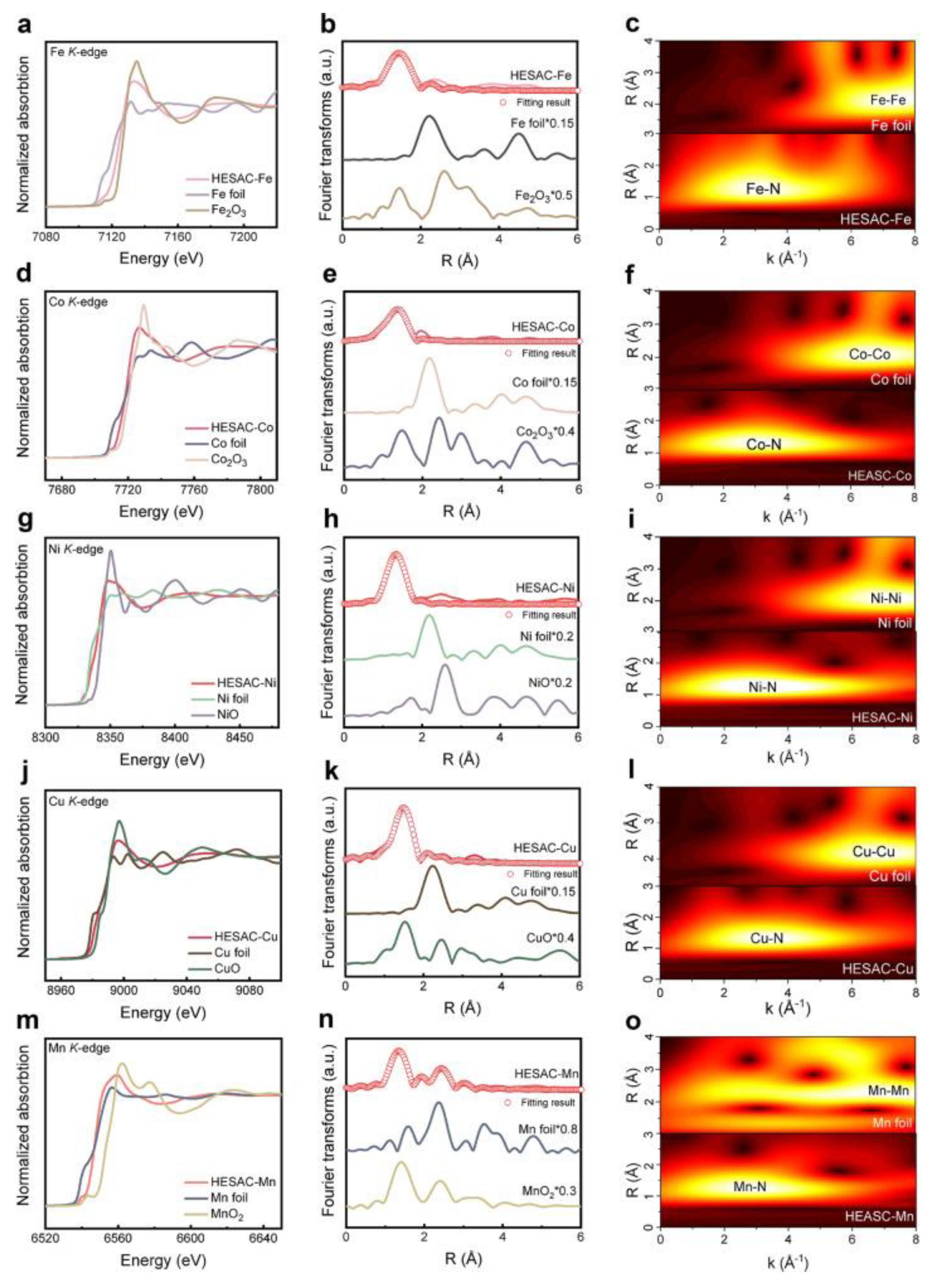 Processes 11 00361 g020 Processes 11 00361 g020