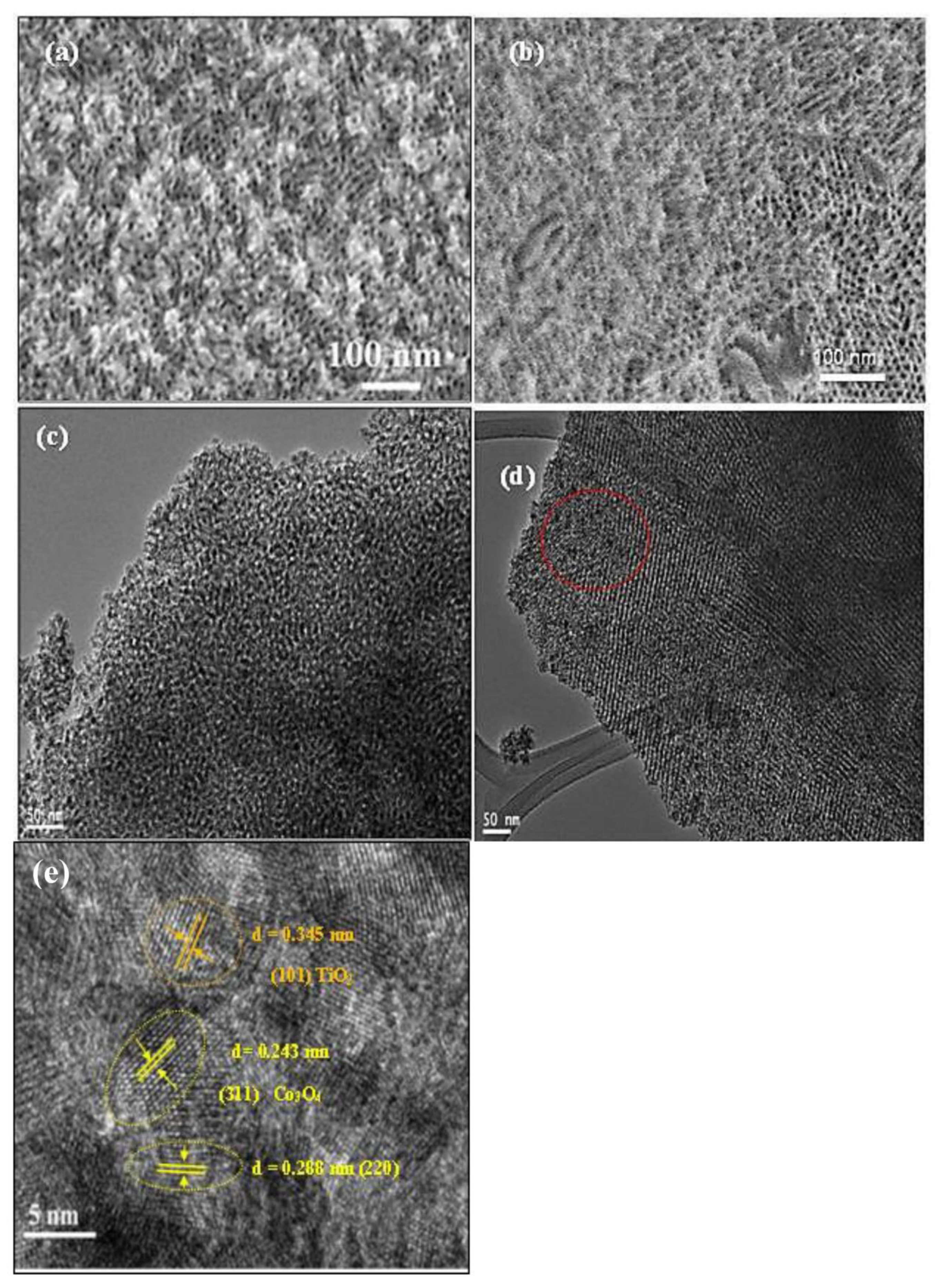 Processes 11 00361 g023 Processes 11 00361 g023