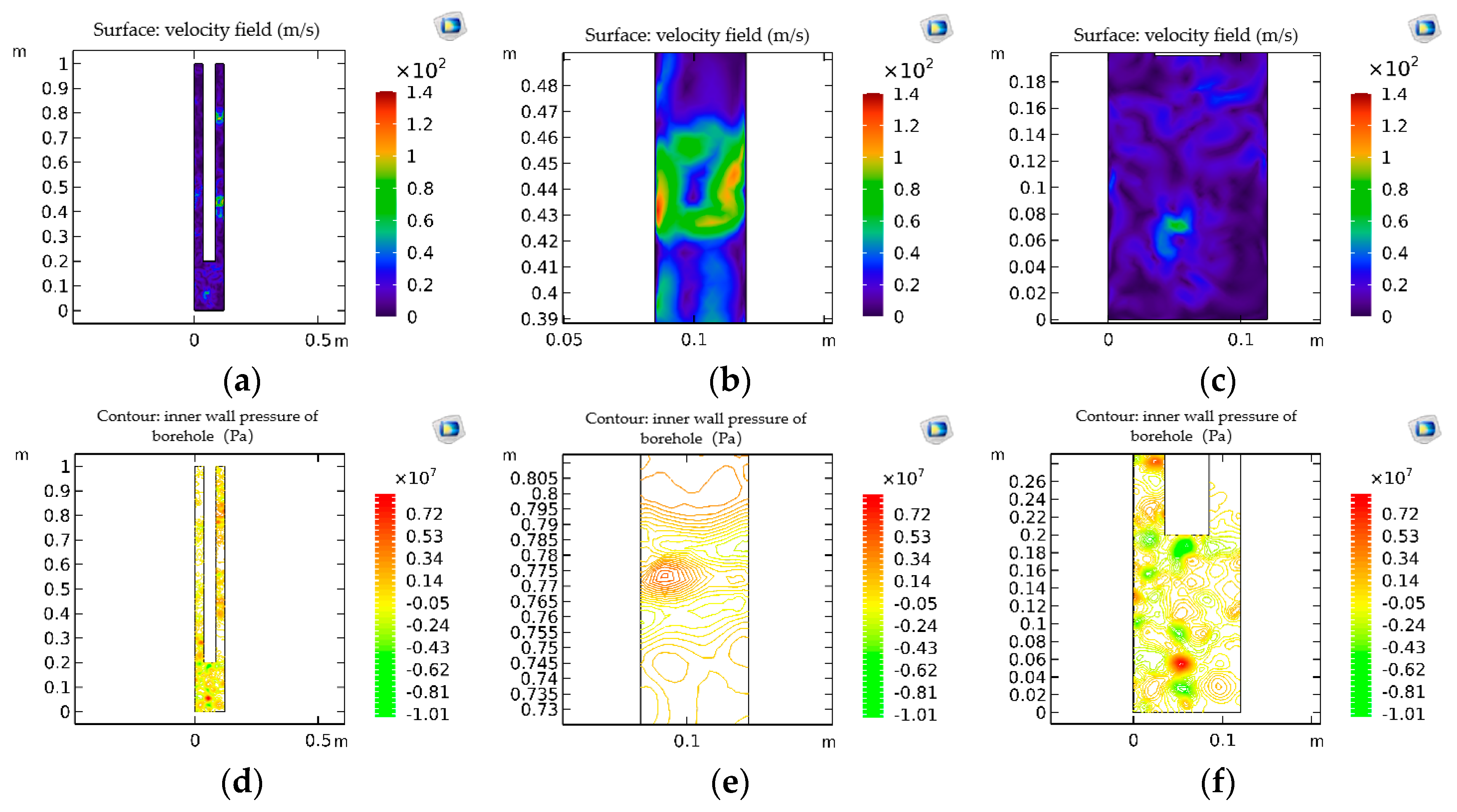 Processes 11 00367 g005 Processes 11 00367 g005