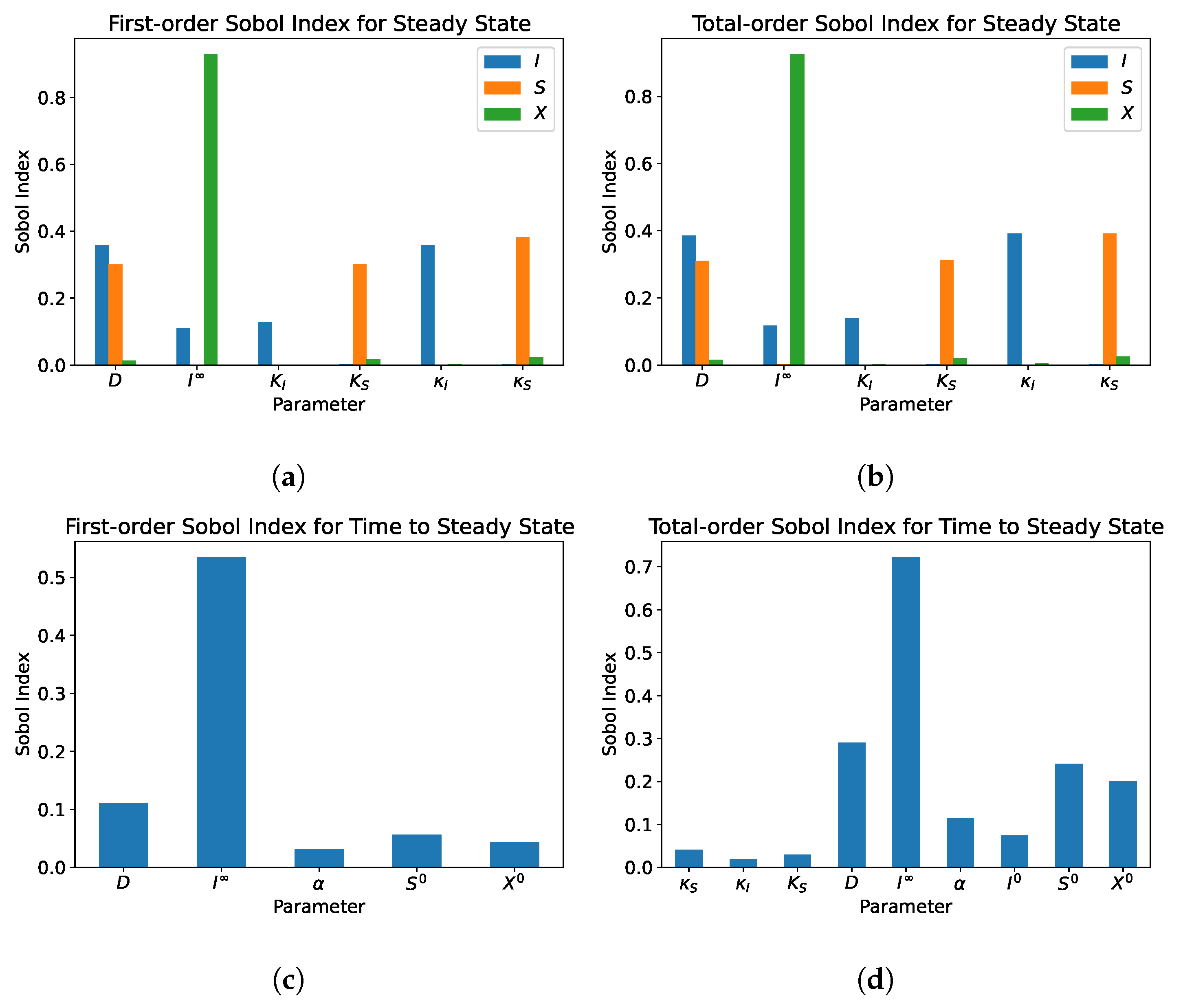 Processes 11 00370 g008