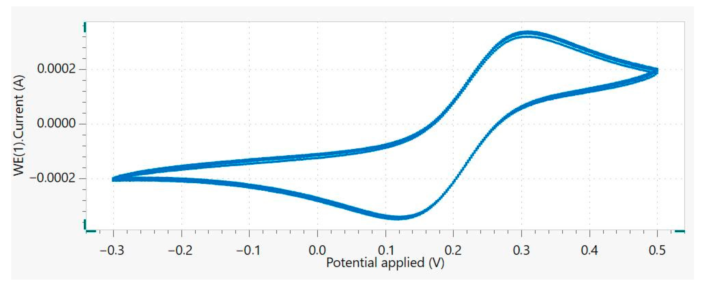 Processes 11 00373 g002 Processes 11 00373 g002