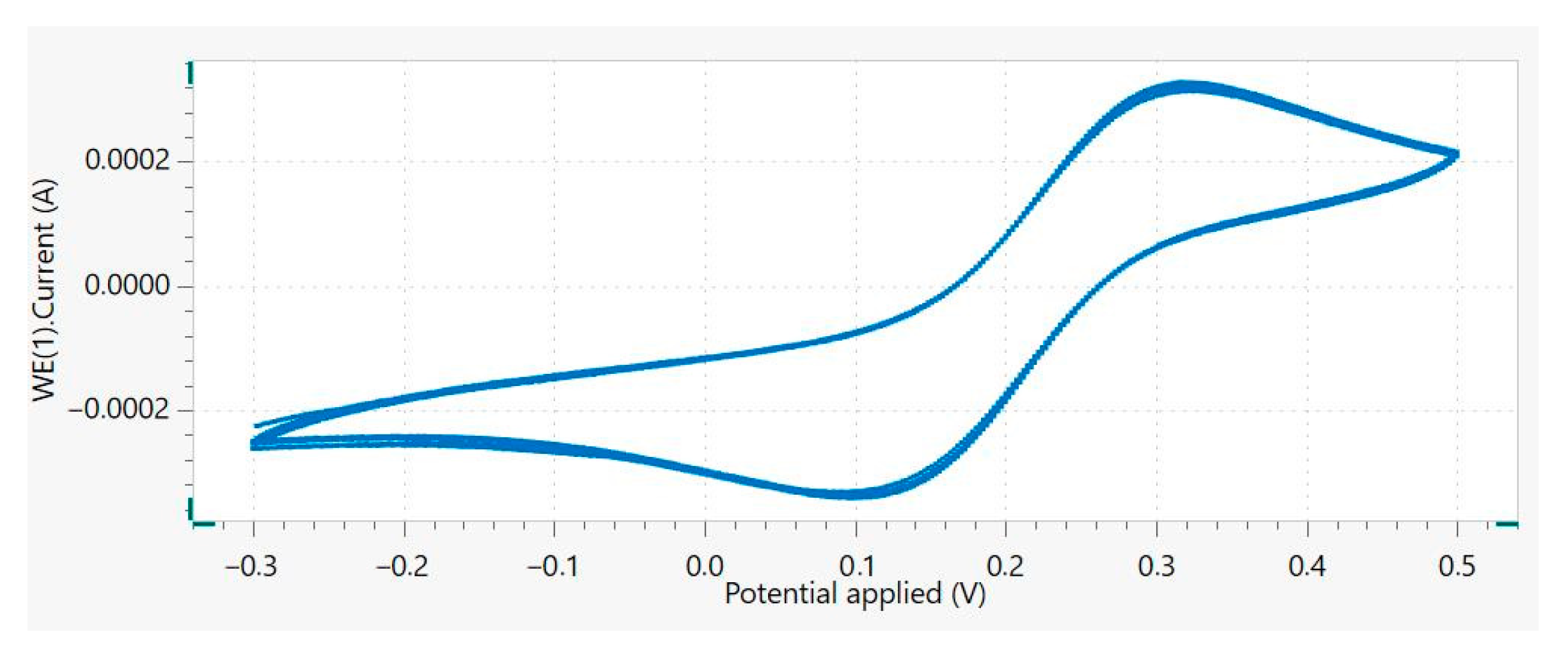 Processes 11 00373 g003 Processes 11 00373 g003
